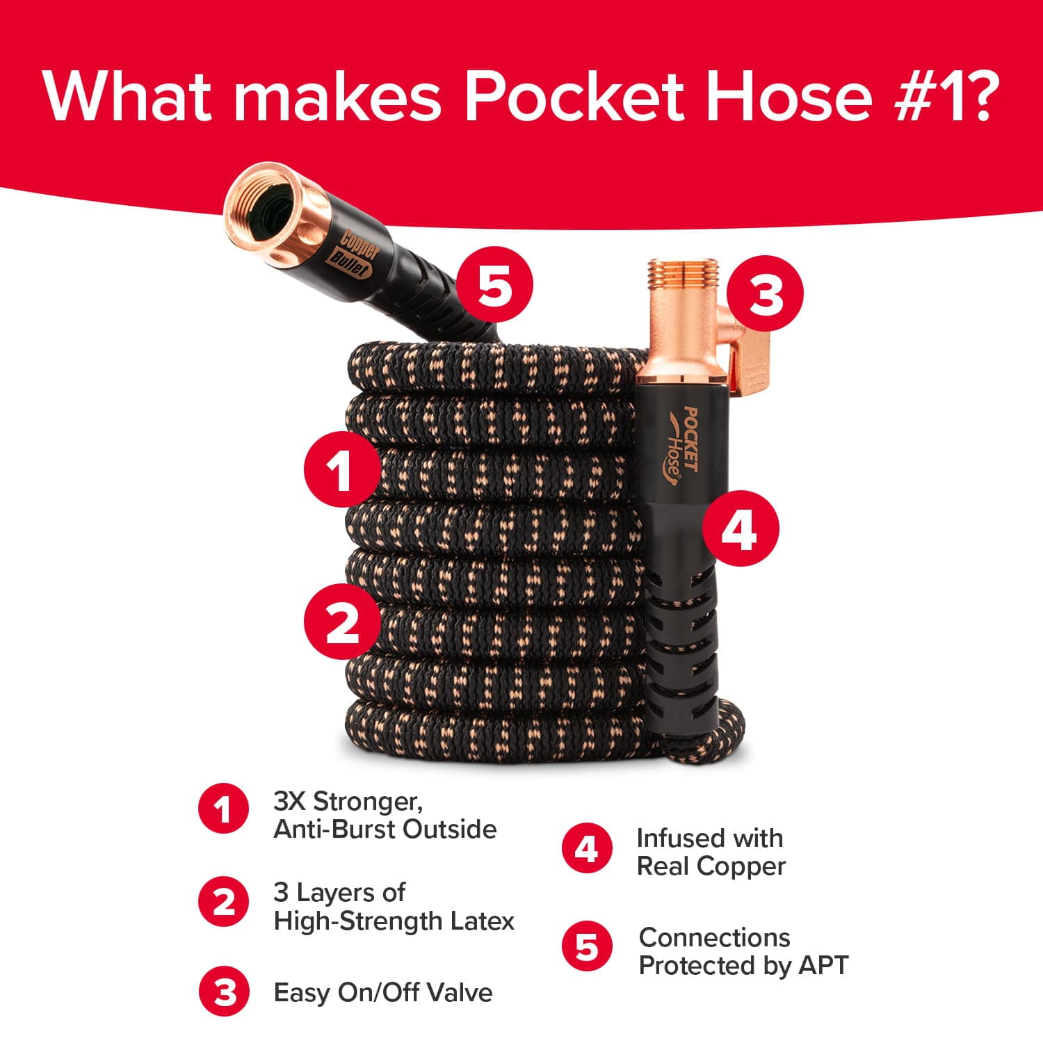Pocket Hose Copper Bullet Expandable Garden Hose with Thumb Spray Nozzle (50 ft) aqsli