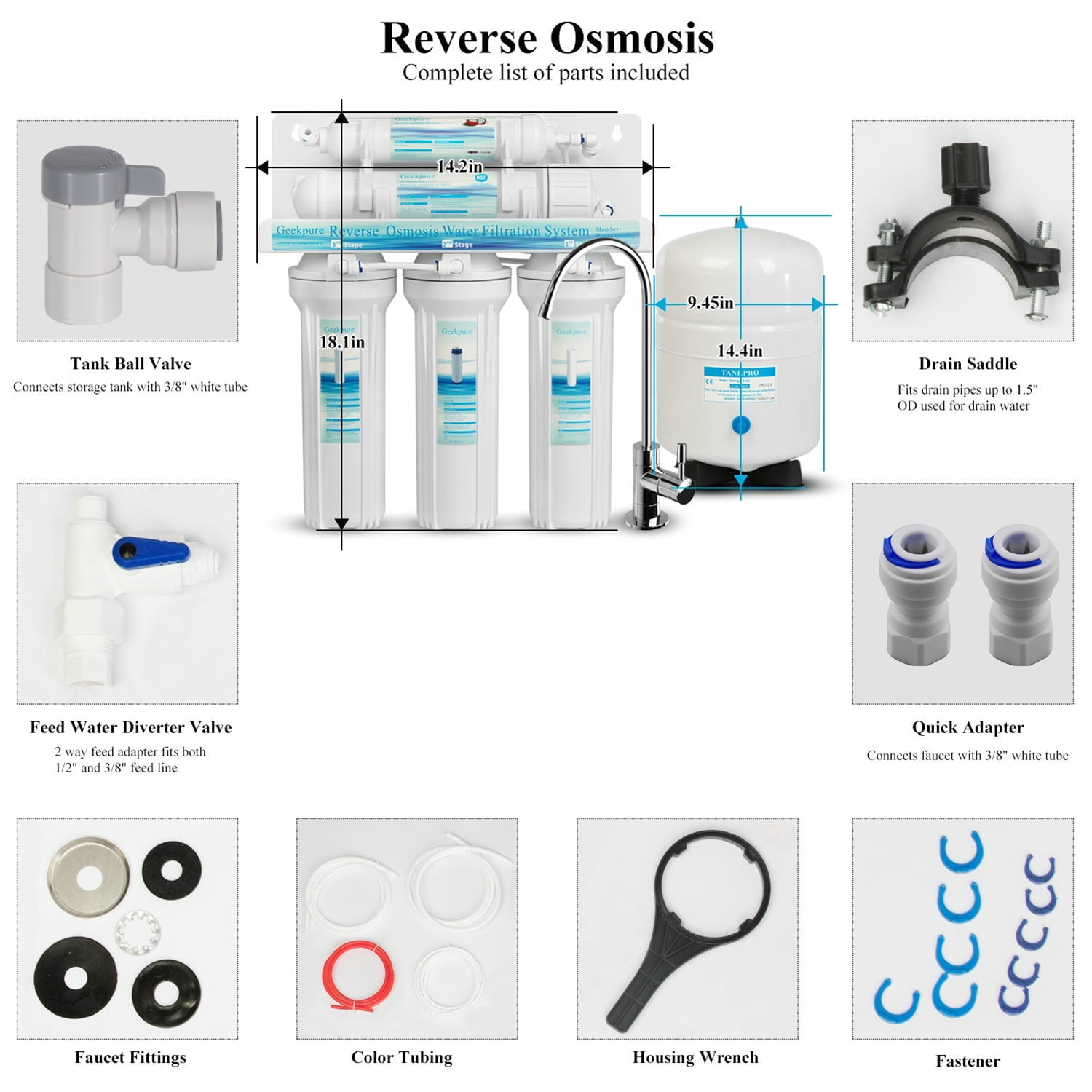 Geekpure 5-Stage Reverse Osmosis Water Filter System (75 GPD, Under Sink, 2.8 gal Tank) du9l1