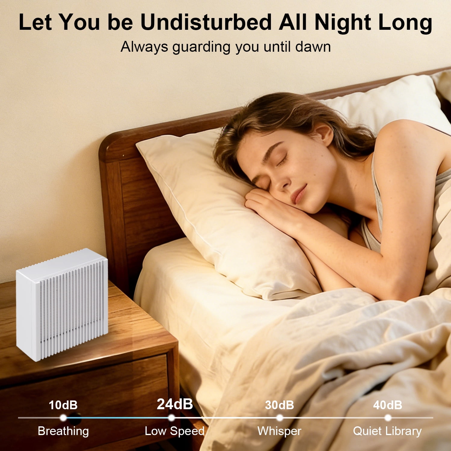 Gonrair Portable Desktop Air Purifier for Home and Office (White, 1 Pack) zdl7w