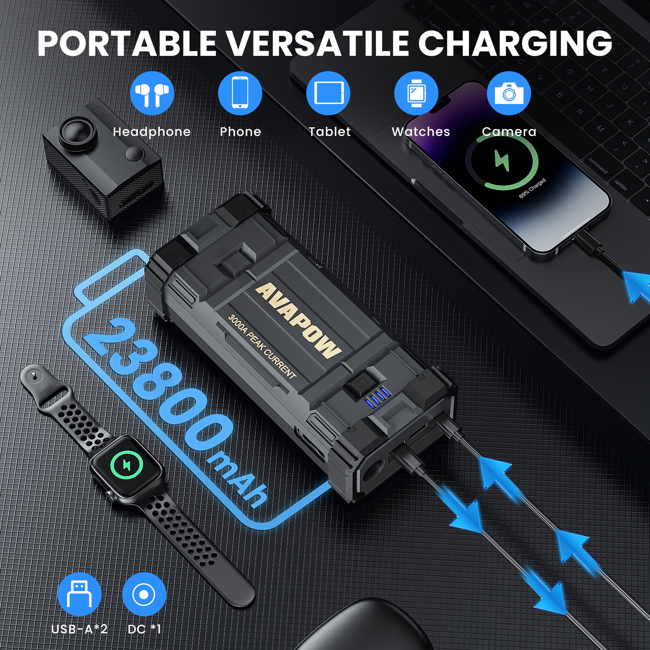 AVAPOW Car Jump Starter 3000A Peak Portable Battery Booster (23800mAh, 12V) u6wd1