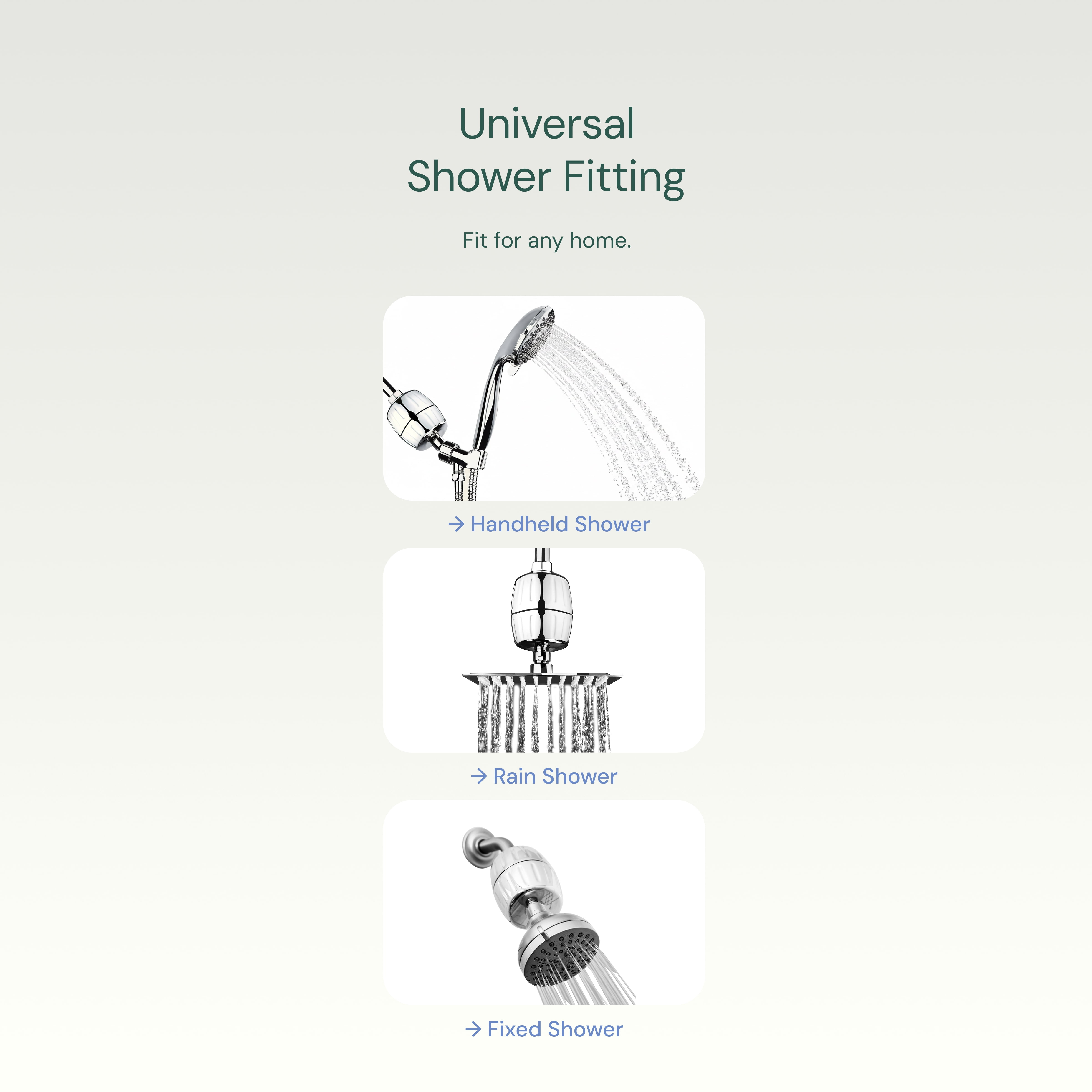 AquaBliss SF500 Daily Essential+ Heavy Duty Shower Filter (Chrome, 1 Pack) dcs4k