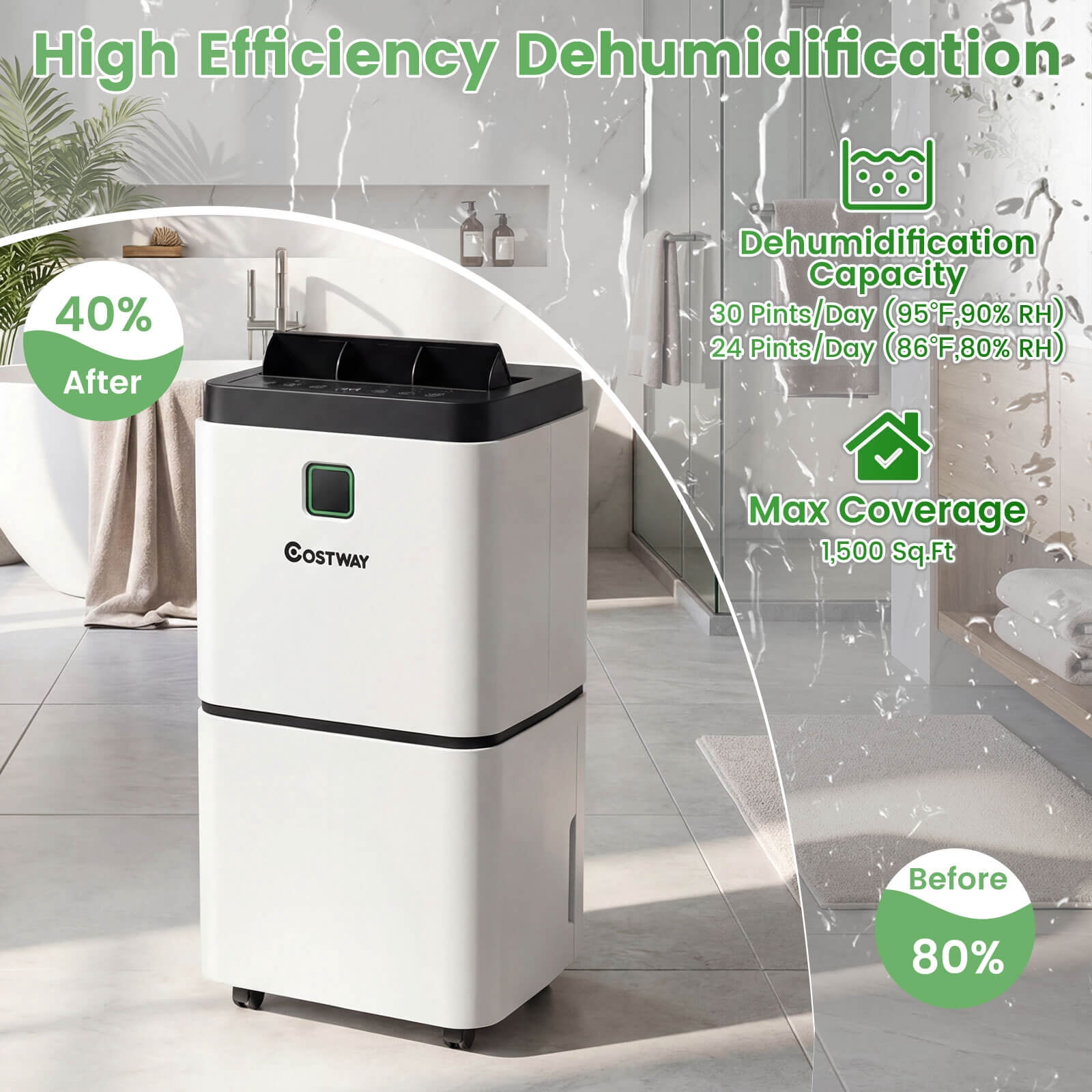Costway 24 Pint Dehumidifier for Medium Rooms (White, 1500 sq ft) drjbl