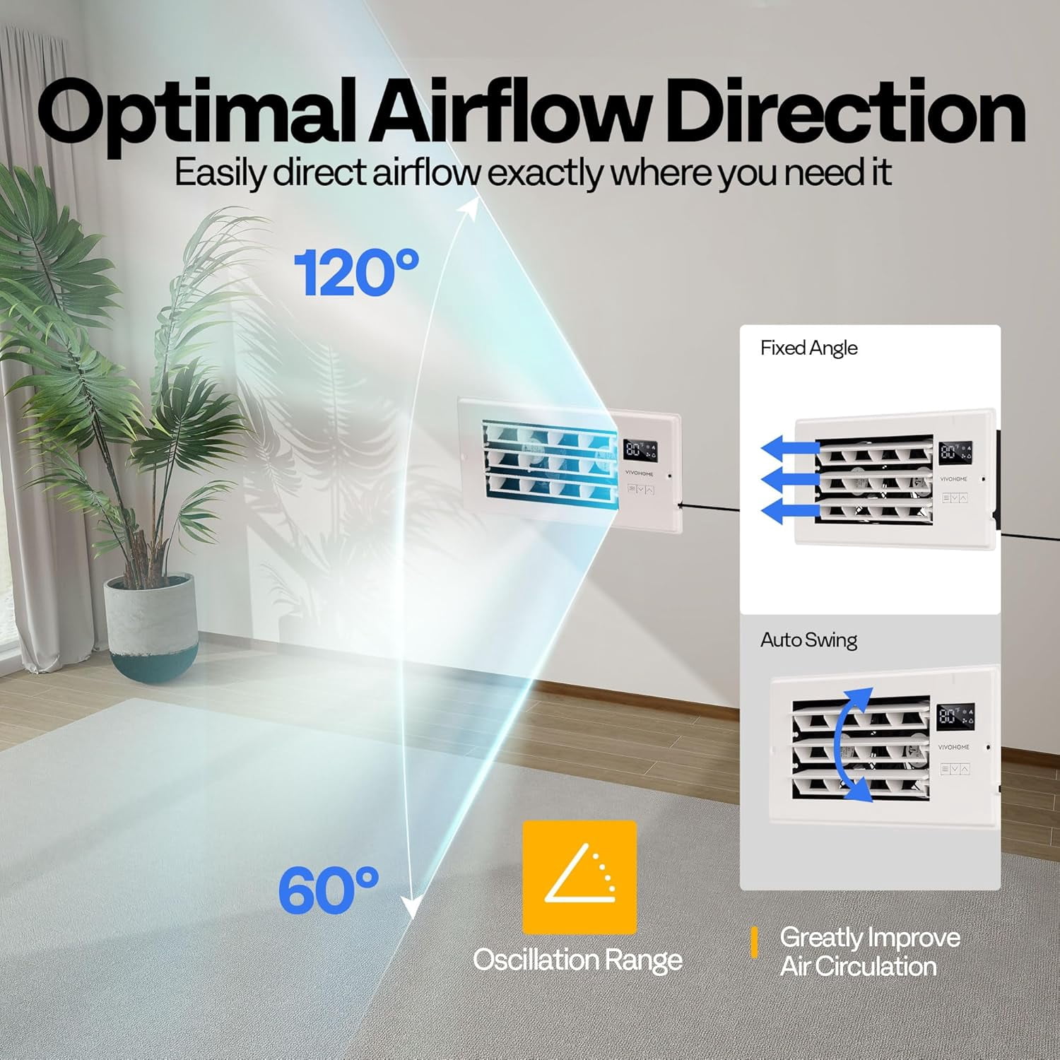 SPECSTAR Register Booster Fan with Smart Thermostat and 10-Speed Remote Control (White, 4 in x 10 in) 35drs