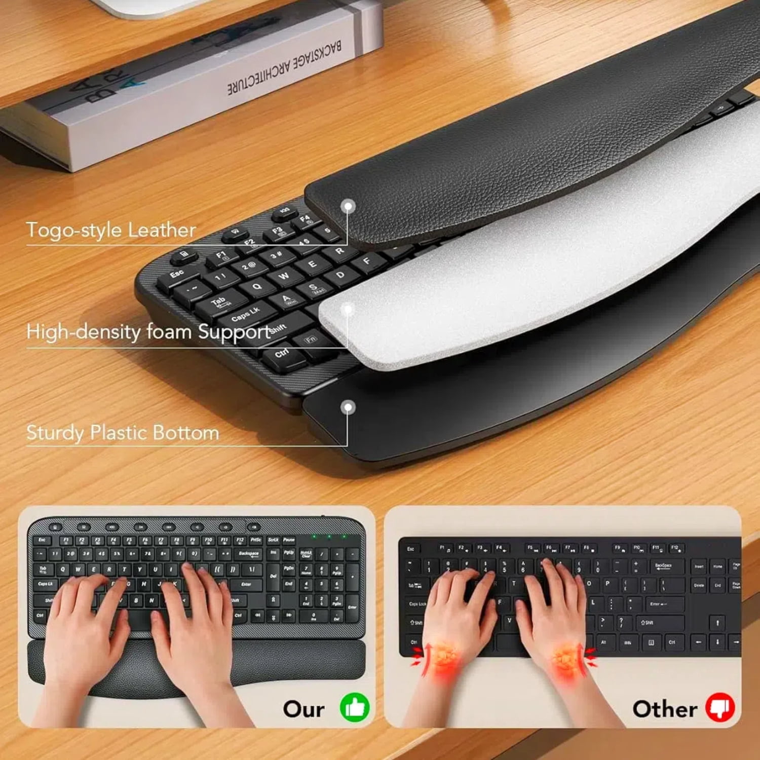 Wagpak Ergonomic Wireless Keyboard and Mouse Combo with Leather Palm Rest (Black, 1 Set) 1agds