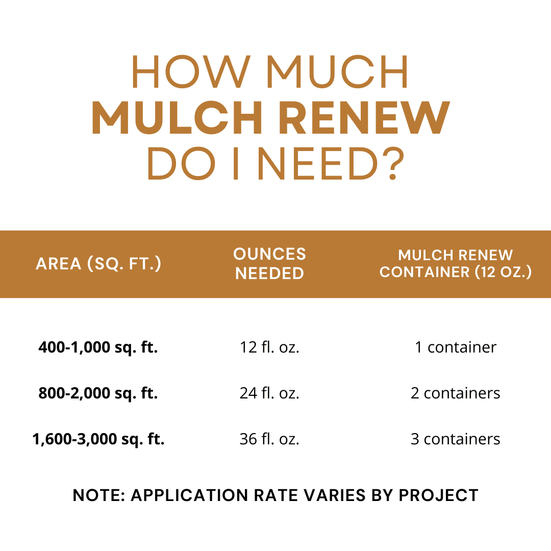 NorthRock Mulch Renew Gold Colorant for Shredded Bark and Acacia Wood (Gold, 12 oz) tjnuv