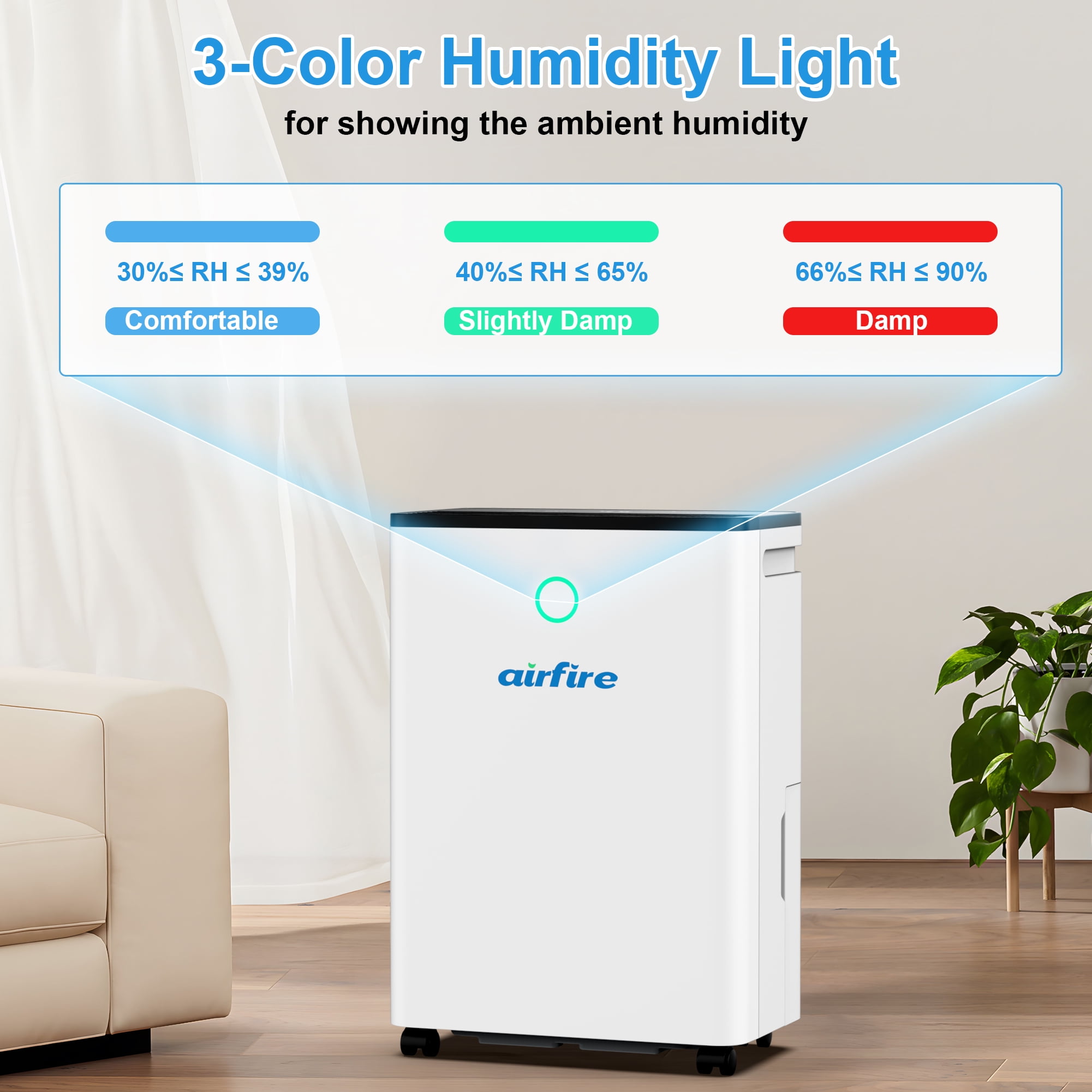 AIRFIRE Dehumidifier for Home and Basement, Efficient Moisture Removal with Drain Hose and Humidity Sensor (19 Pint, 0.66 gal) 93ye1