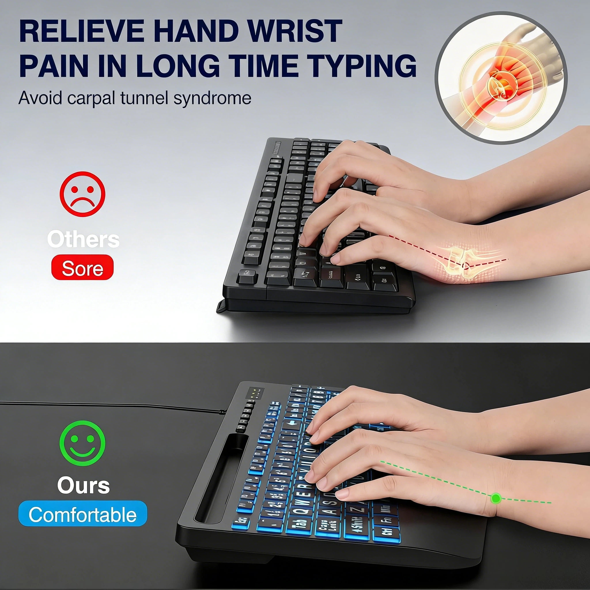 Wagpak Large Print Wired Backlit Keyboard with Ergonomic Wrist Rest and Phone Holder (Black, 18 in) i6cg0