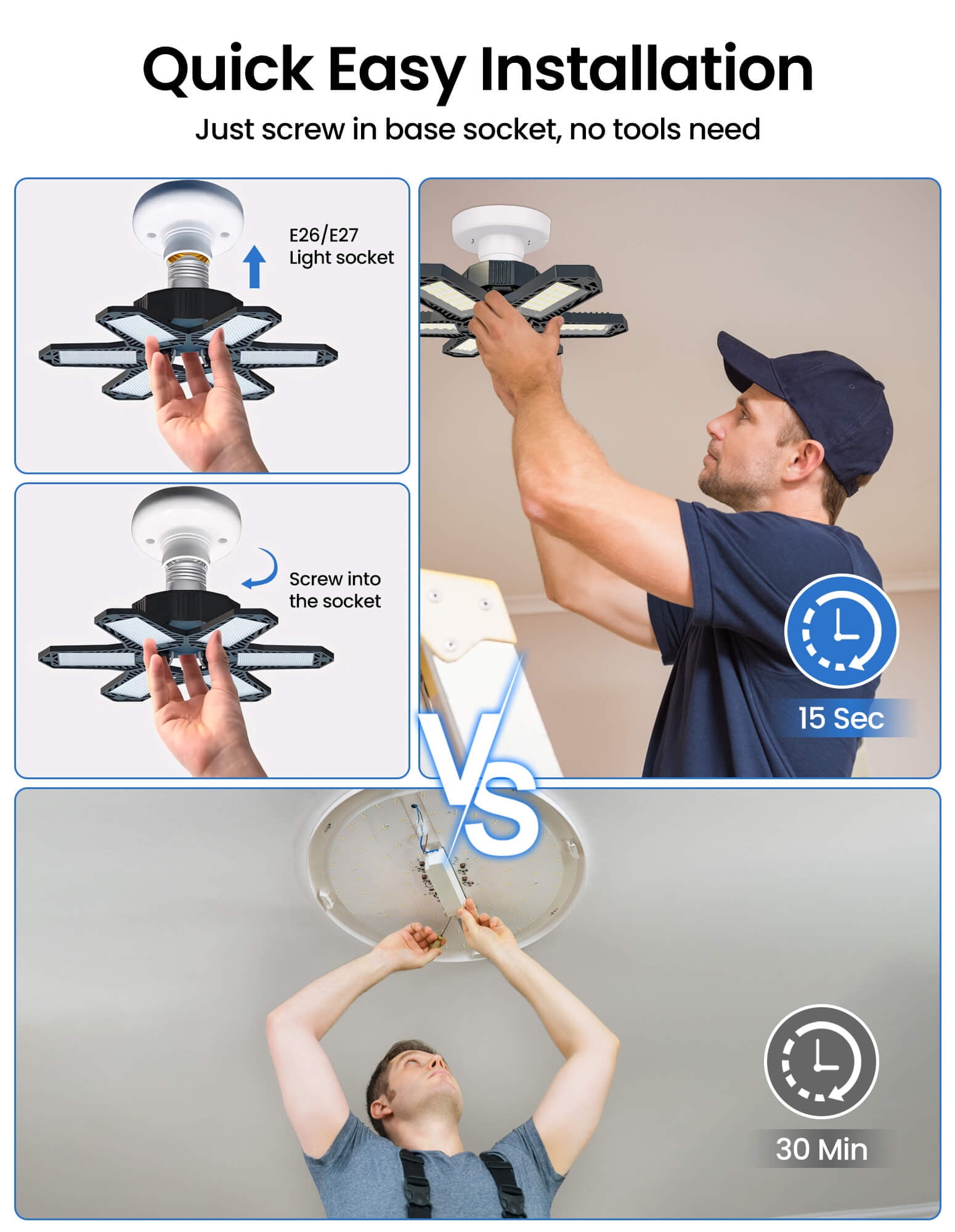 Sentryse LED Garage Light 29W Deformable Shop Ceiling Lamp (6500K Daylight, 2 Pack) ktxhm