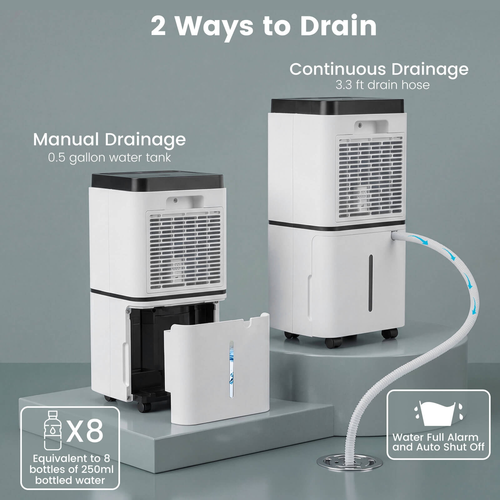 Costway 24 Pint Dehumidifier for Medium Rooms (White, 1500 sq ft) drjbl