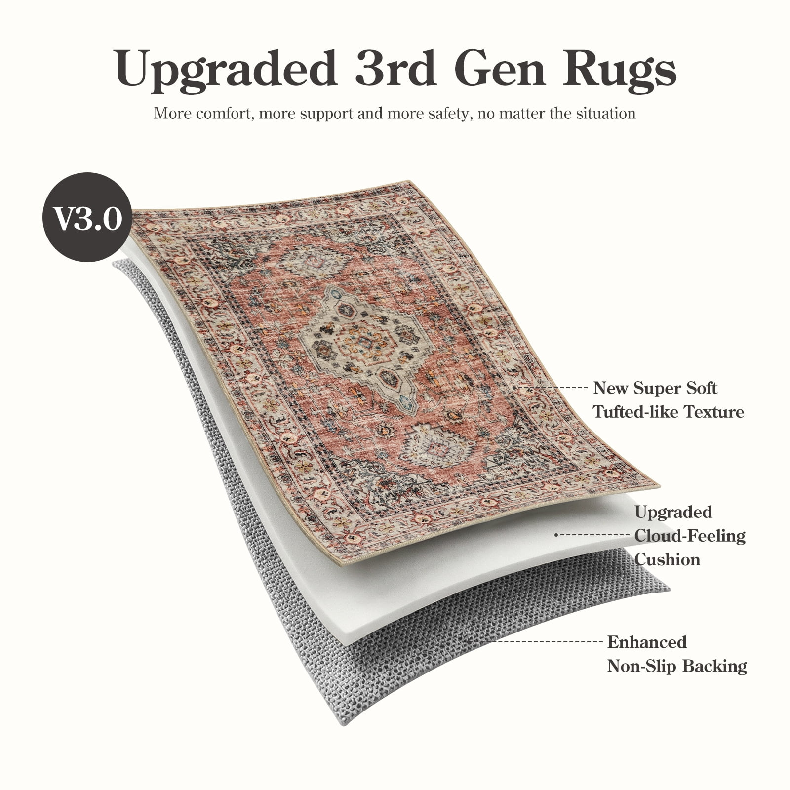 Lahome Washable Runner Rug Vintage Oriental Medallion Non-Slip Area Carpet for Hallway Kitchen (Terracotta, 2 ft x 6 ft) grvju