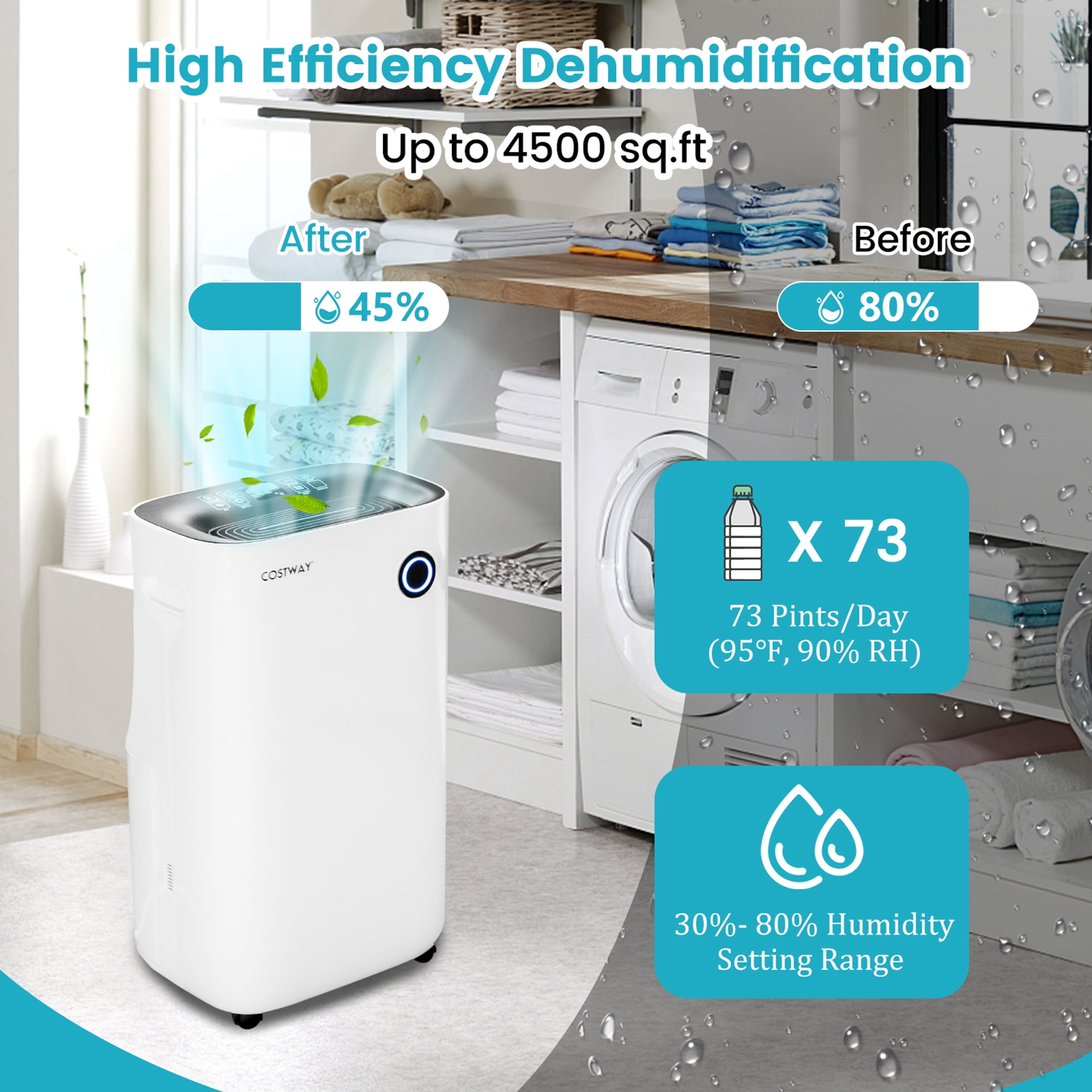 Costway Quiet Dehumidifier for Home and Basements with 5 Modes and 4,500 Sq. Ft. Coverage (White, 19-Pint) kf12d