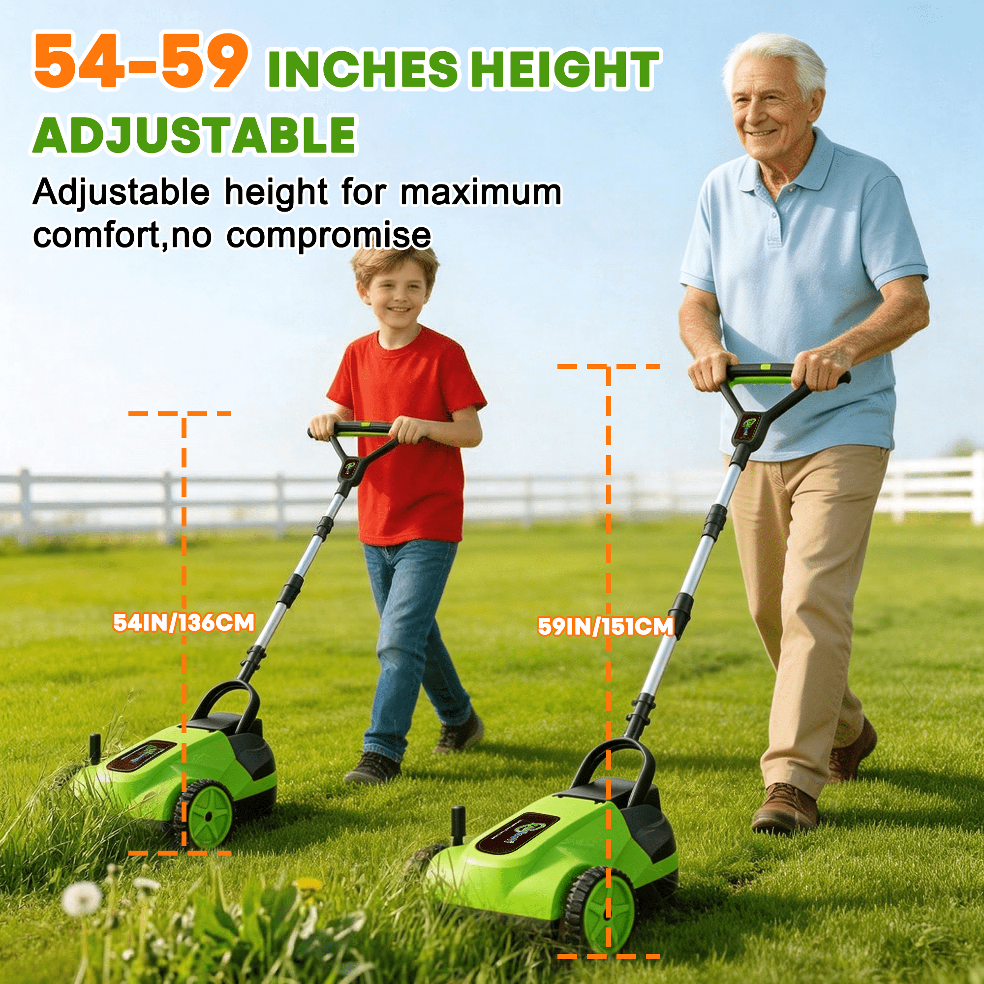 iToolMax Cordless Electric Lawn Mower, Lightweight Push Mower with 3-Position Cutting Height and Auto Shut-Off Safety Sensor (Green, 9.9 lb) l4qdc