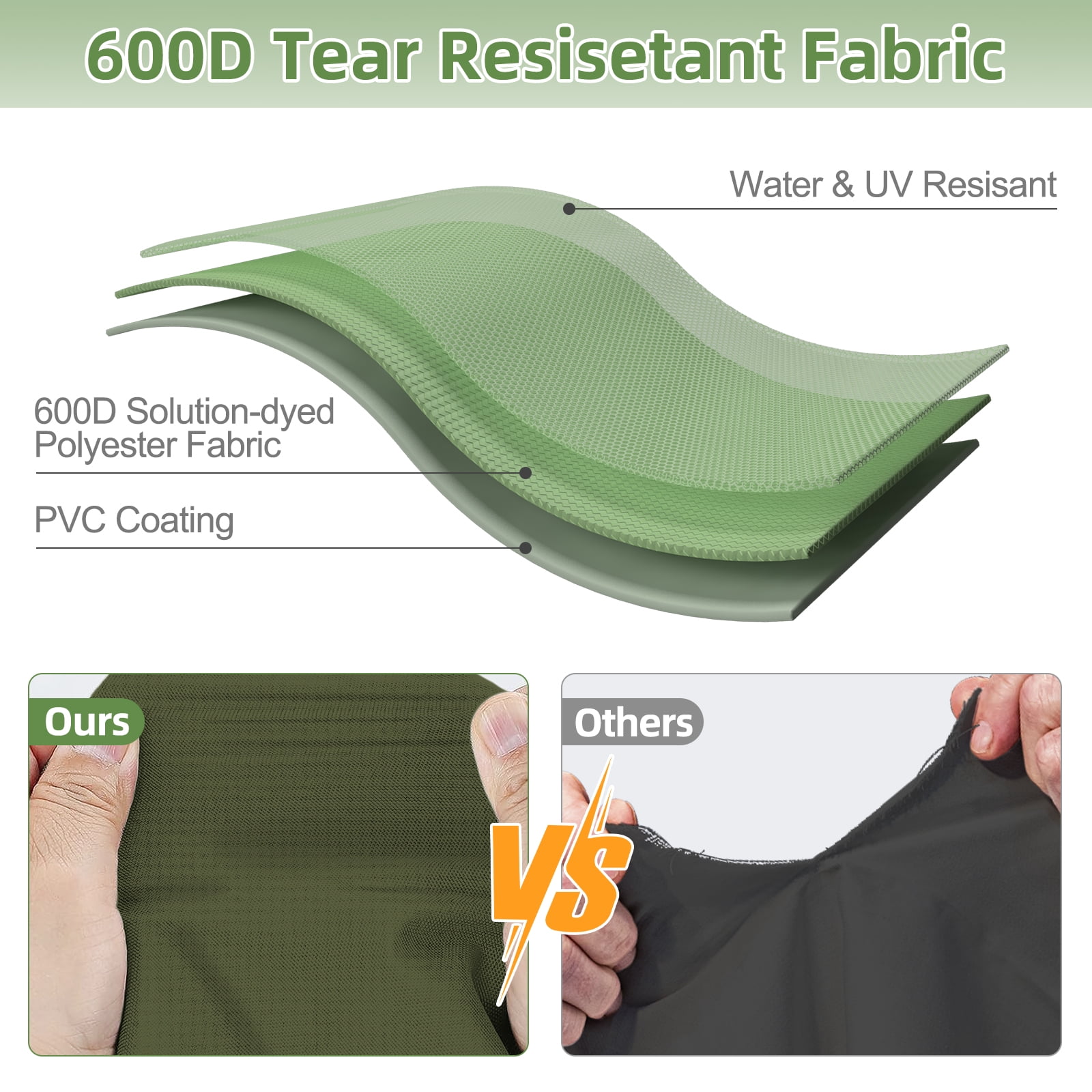 Zenicham Lawn Mower Cover, Heavy-Duty Waterproof Outdoor Push Mower Protection (Green, 78x23x50 in) 62kq8