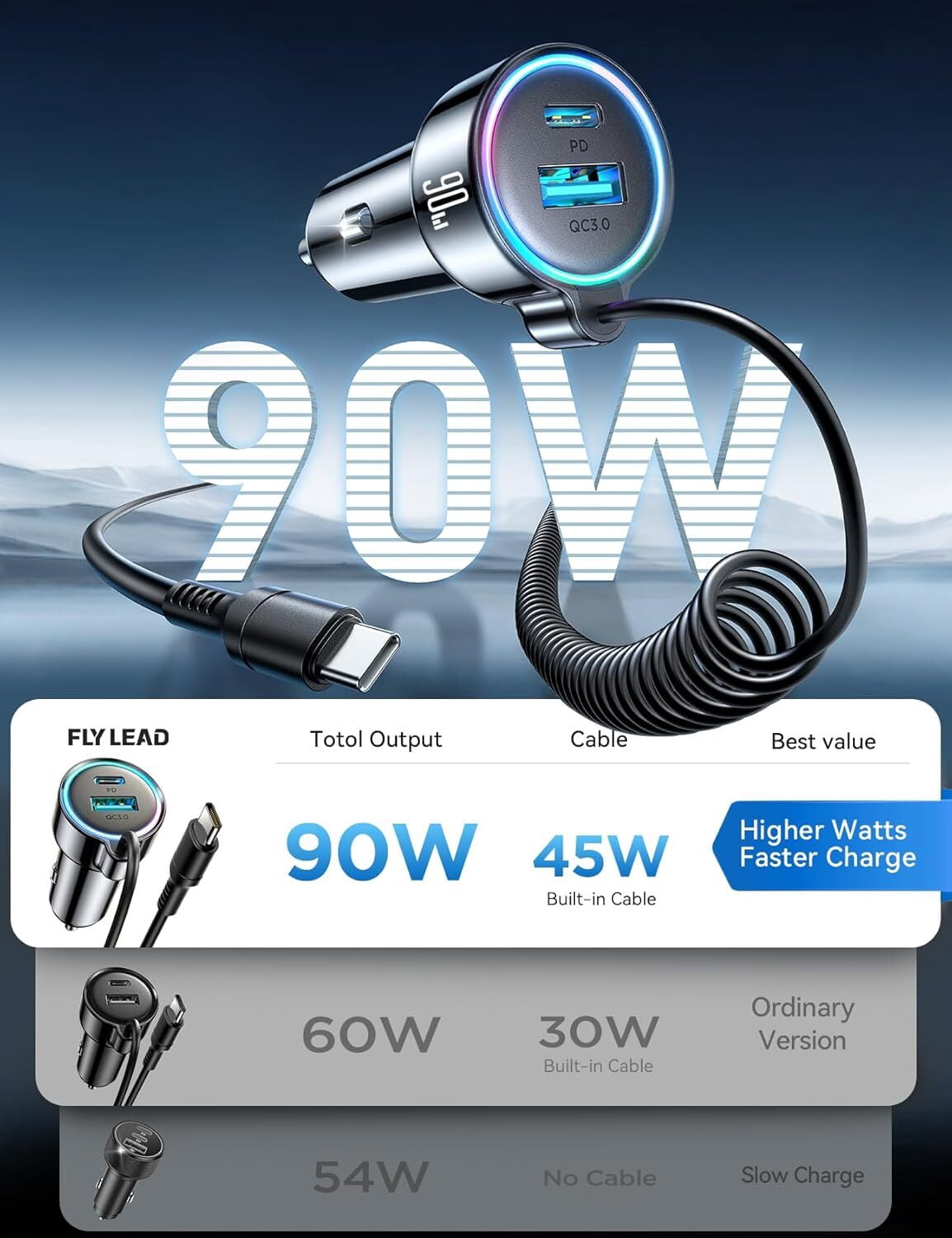 JOYROOM 90W USB C Car Charger, Fast Charging Dual Port PD & QC 3.0 Adapter with 5ft Built-in Type C Cable (Black, 1 Pack) bzlw2