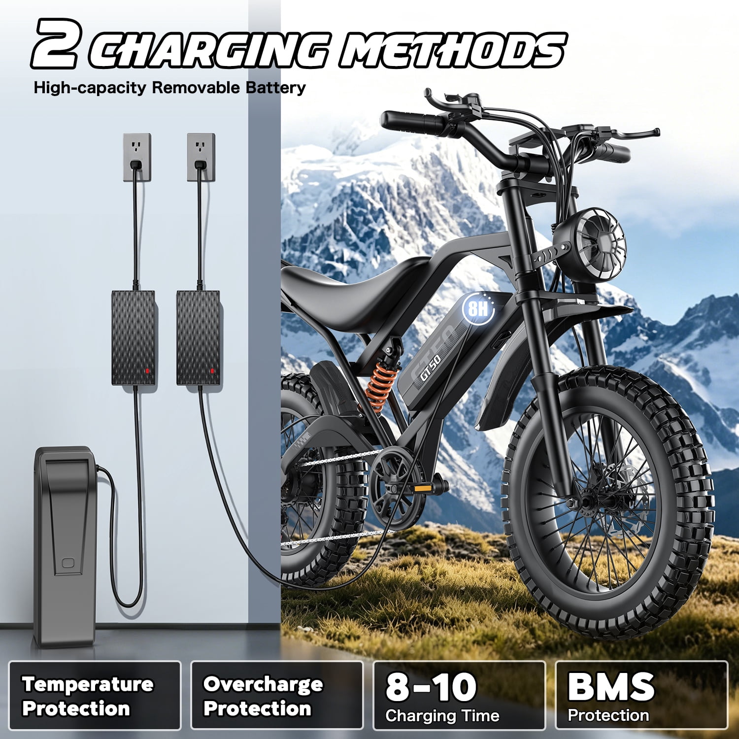 GWEIT Electric Mountain Bike for Adults, 2500W Peak Motor, 20 in Fat Tire E-Bike, Dual Suspension, 48V 25Ah Battery (Black, 20 in) njnt4