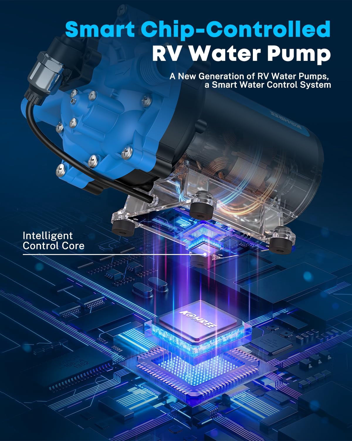 Kohree 12V DC Smart Water Pump with APP Control (7 GPM, 50 PSI, 10 ft Self-Priming) w32ga
