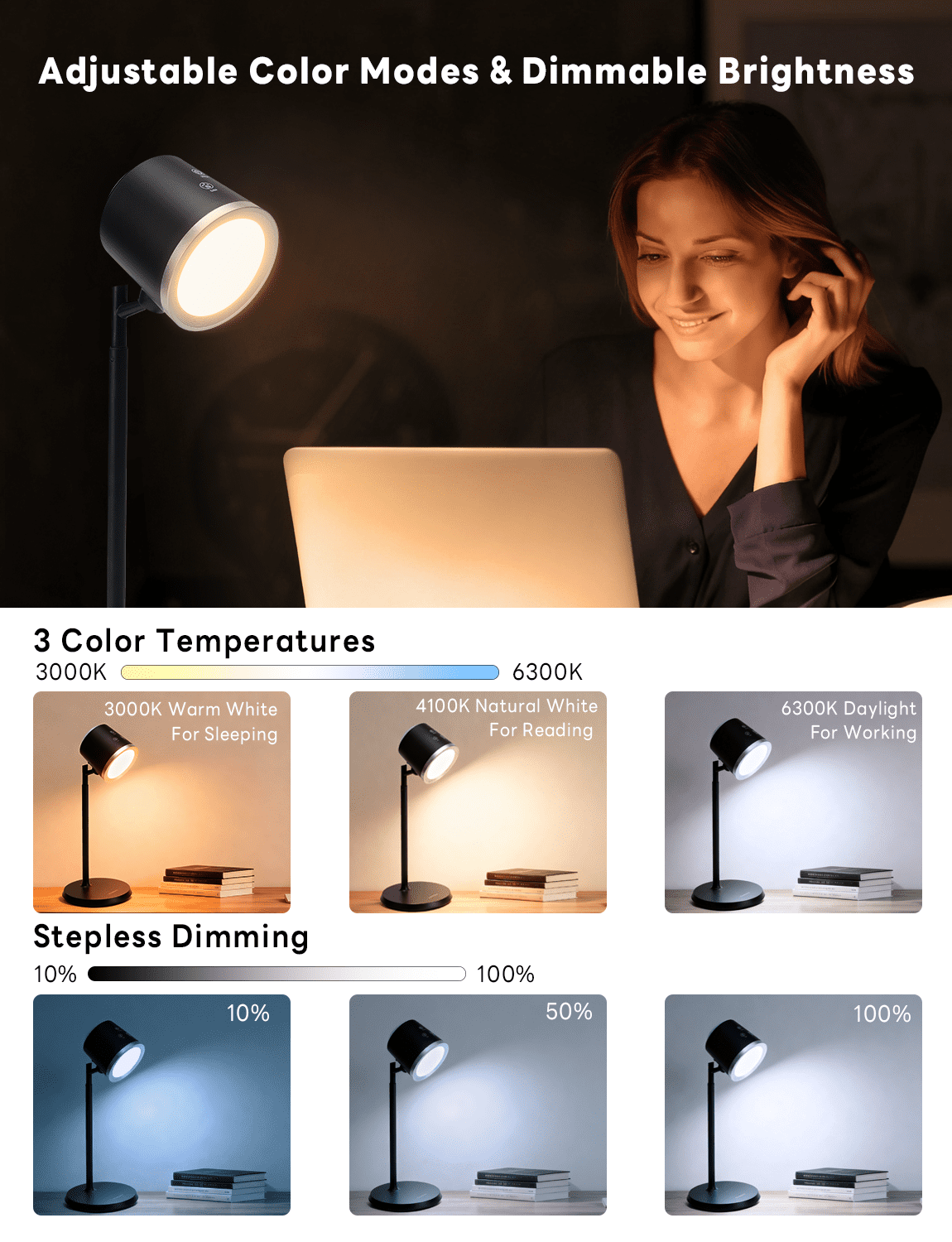 YULINKCO LED Desk Lamp with USB Charging Port, 360° Rotating Magnetic Task Light, Dimmable Bedside Reading Lamp (White, 1500 mAh) meg3c