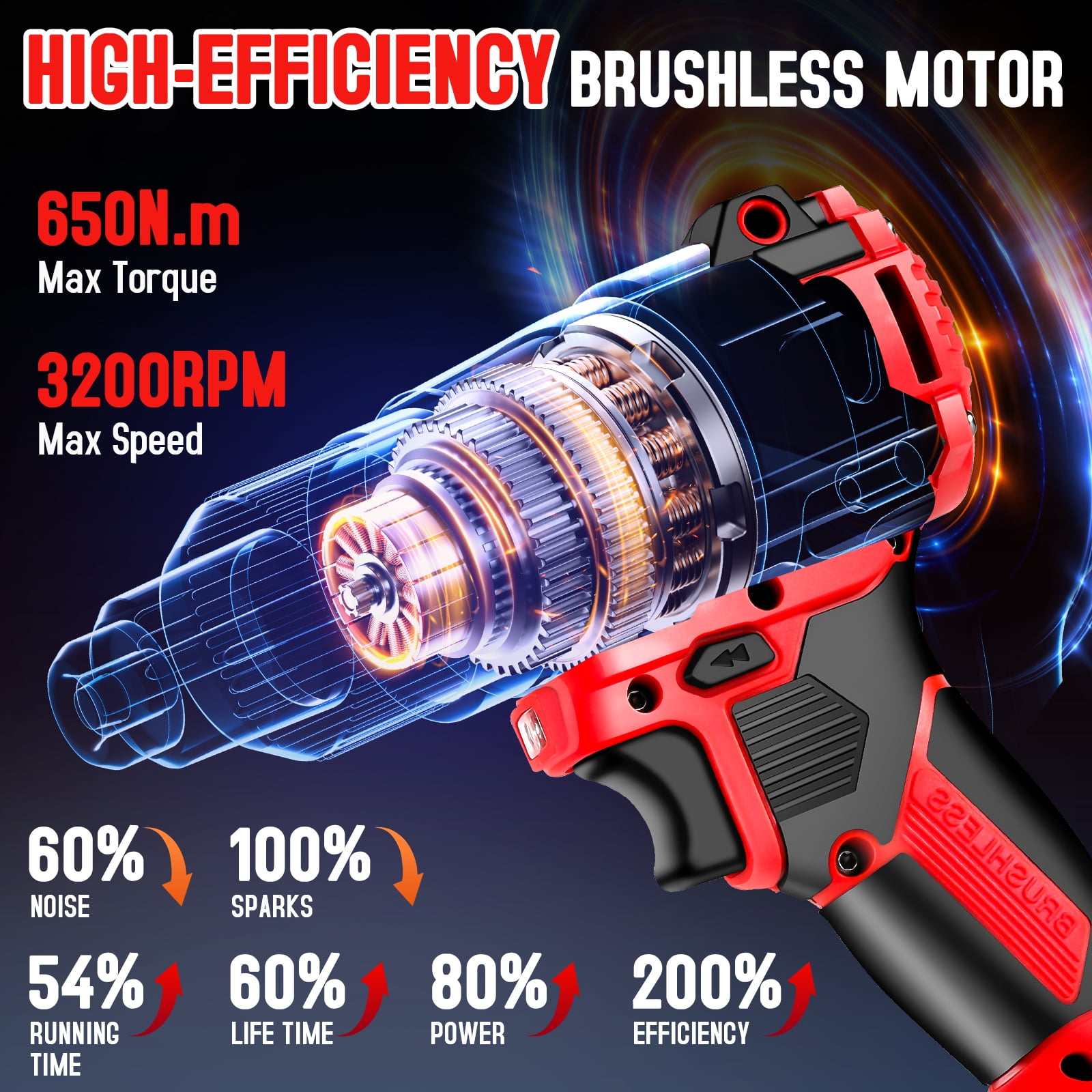 UNTIMATY Brushless Impact Wrench 1/2-inch Cordless Power Tool Set with 4.0Ah Battery (Red, 23-Piece Kit) zcqgl