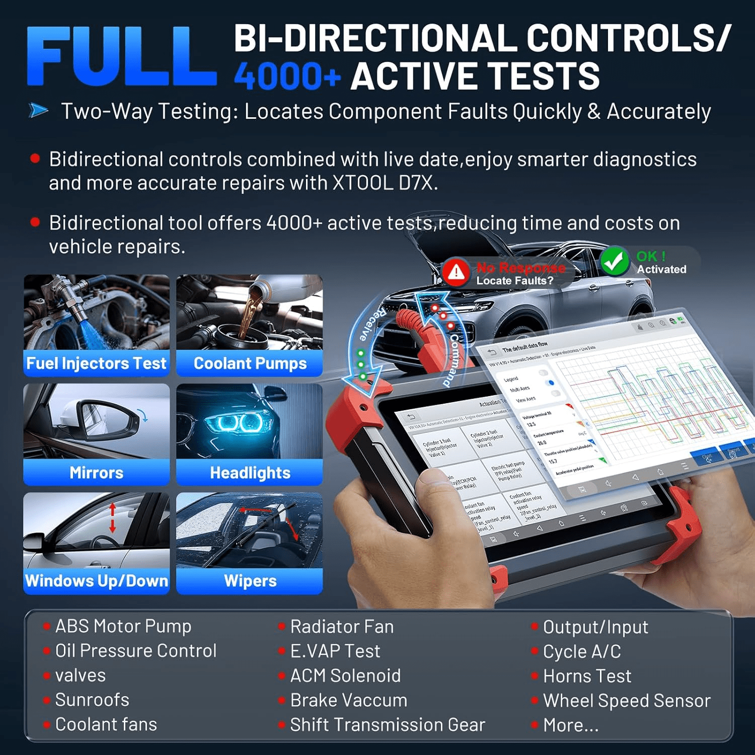 XTOOL D7X OBD2 Scanner Bidirectional Diagnostic Tool (Black, 1 Unit) bew47