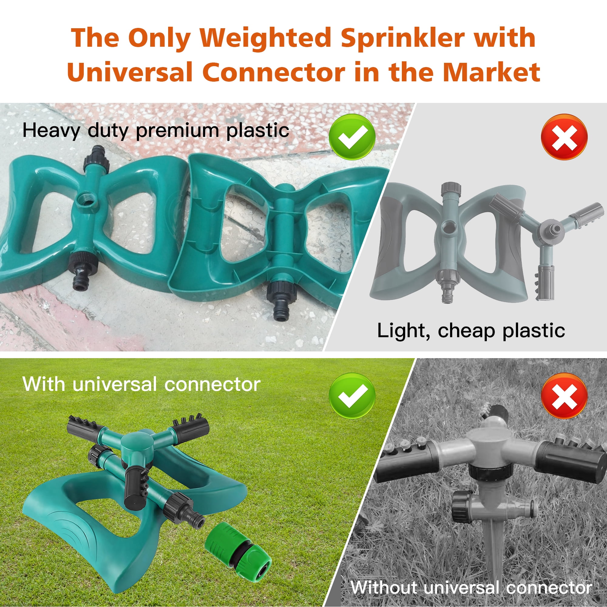 KIMHY Lawn Sprinkler, 360-Degree Rotating Garden Irrigation System with Adjustable Spray Nozzles (1/2 in Connector) k99cy