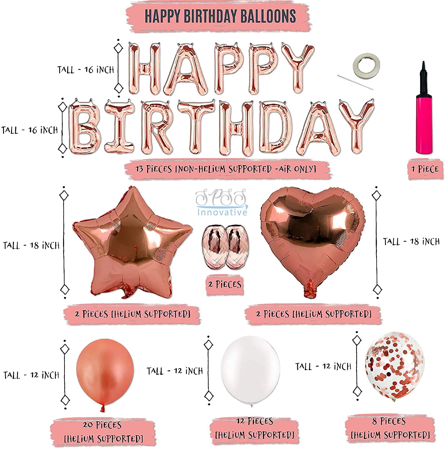 SPSS INNOVATIVE Birthday Decoration Set for Women (Rose Gold, 1 Pack) wr5po