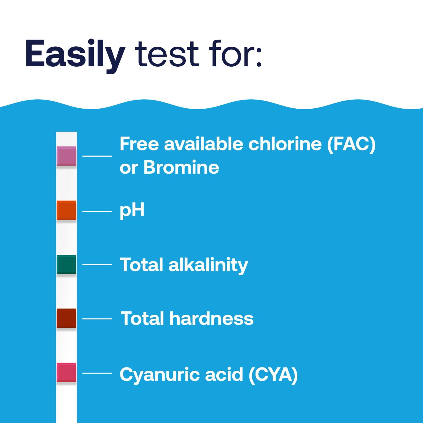 HTH Pool Care 6-Way Test Strips for Chlorine, Bromine, and Saltwater Pools (35 Count) o8tv4