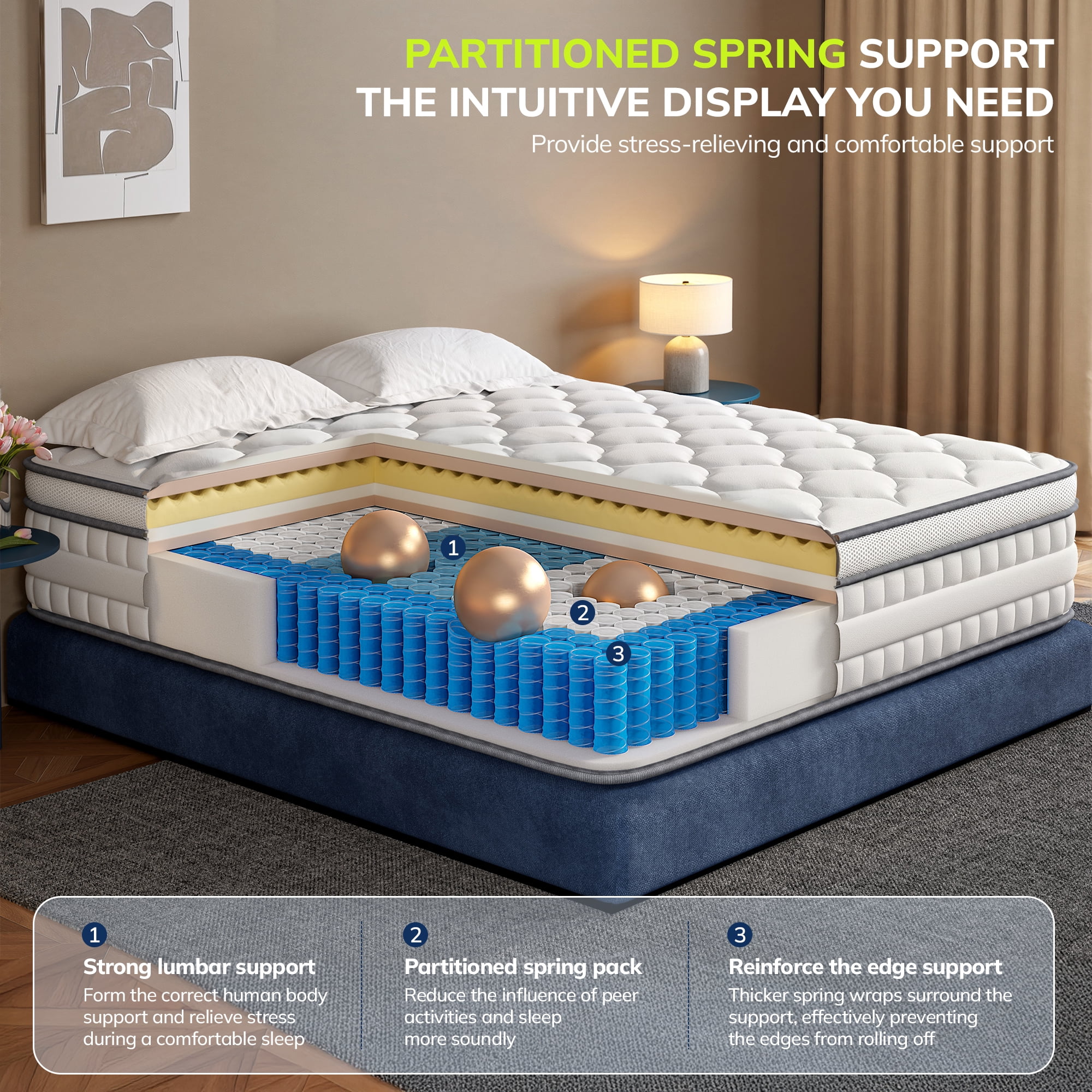 SleepSync Hybrid Memory Foam & Pocket Spring Mattress (White, 12 in Queen) 47ud1