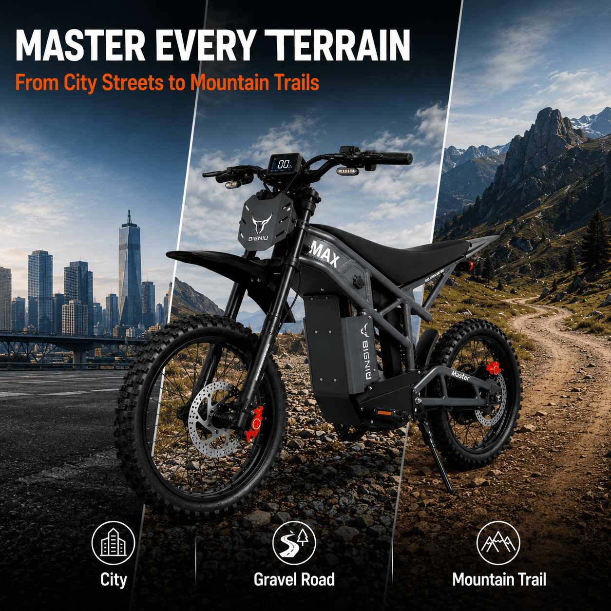BIGNIU BG-Master Electric Bike for Adults, High-Performance 3000W Peak Motor, UL 2849 Certified, Full Suspension (Grey, 60V 32Ah) le8qq