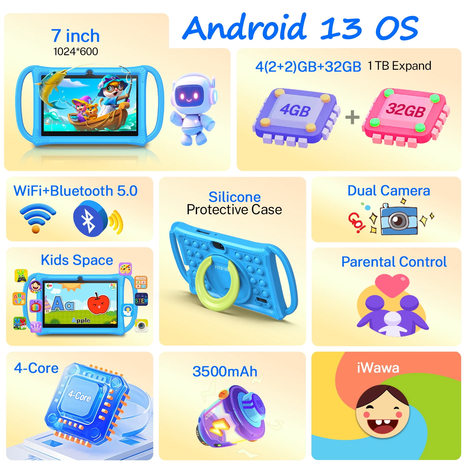 FITIFUN Kids Tablet 7 in HD IPS Display Quad-Core Android 13 Tablet with Parental Control (Blue, 32GB) hygj2
