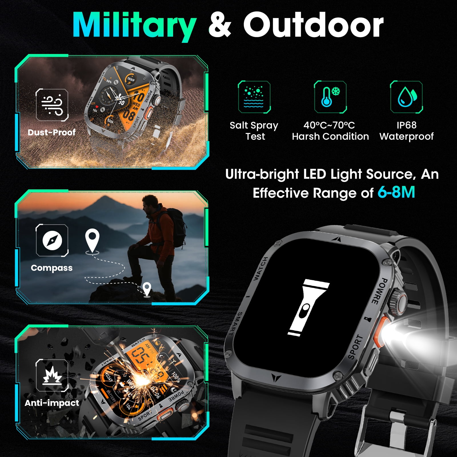 Haulvean Military Smart Watch for Men, Bluetooth Calling Fitness Tracker with 100+ Sport Modes and IP68 Waterproof Rating (Black, 2.01 in) op5xm
