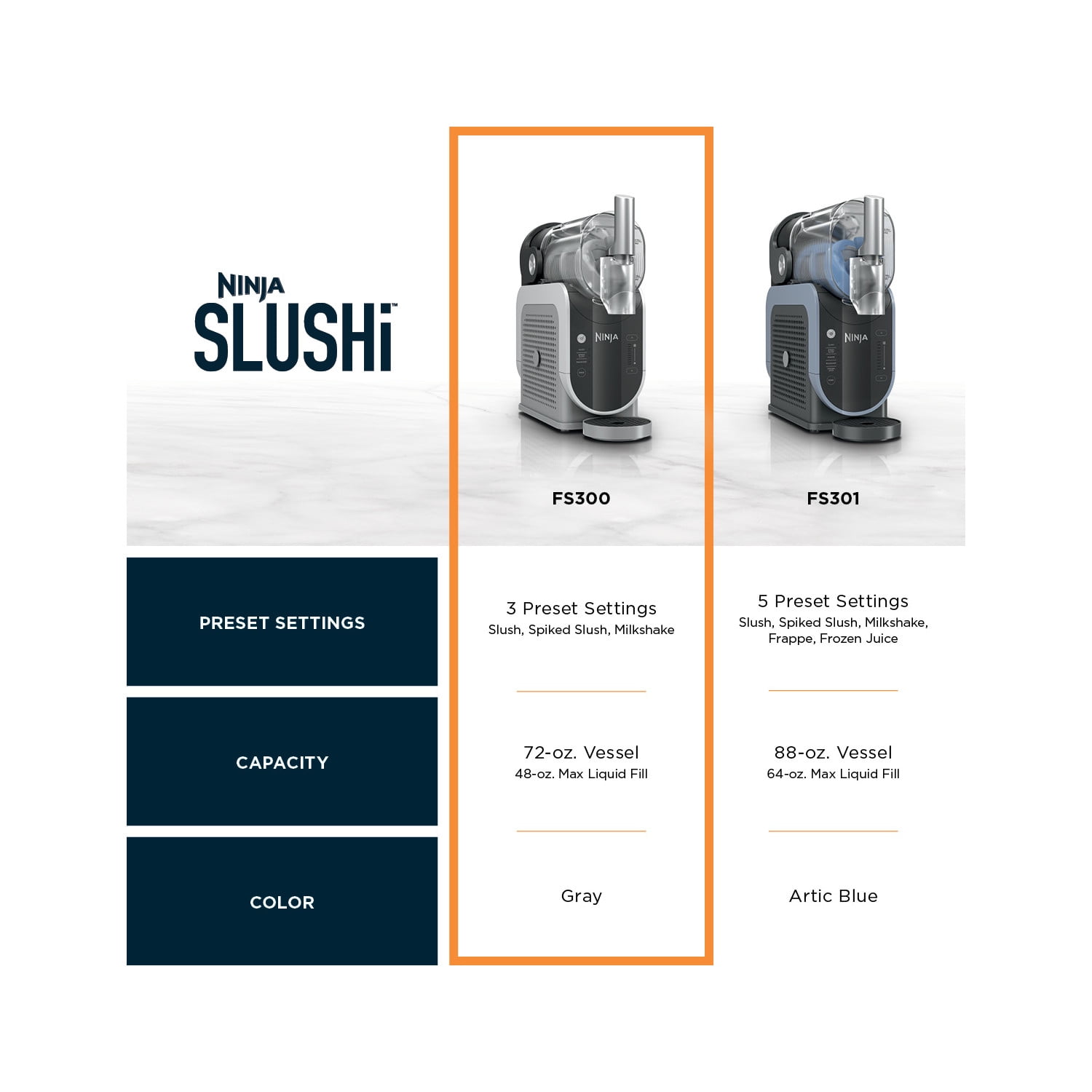 Ninja SLUSHi Frozen Drink Maker with RapidChill Technology (Gray, 72 fl oz) ap95f