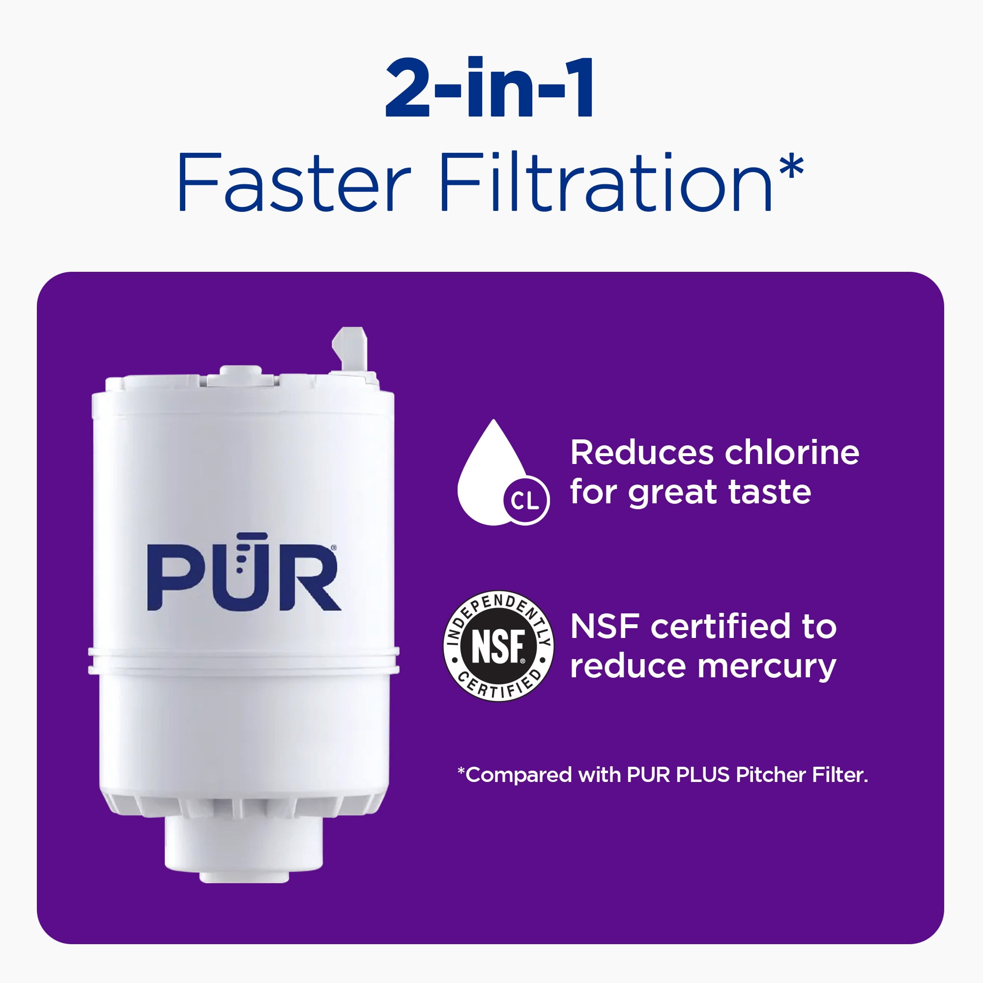 PUR Faucet Mount Water Filtration System, Vertical Water Filter for Kitchen Sink (White, 1 Pack) sa901