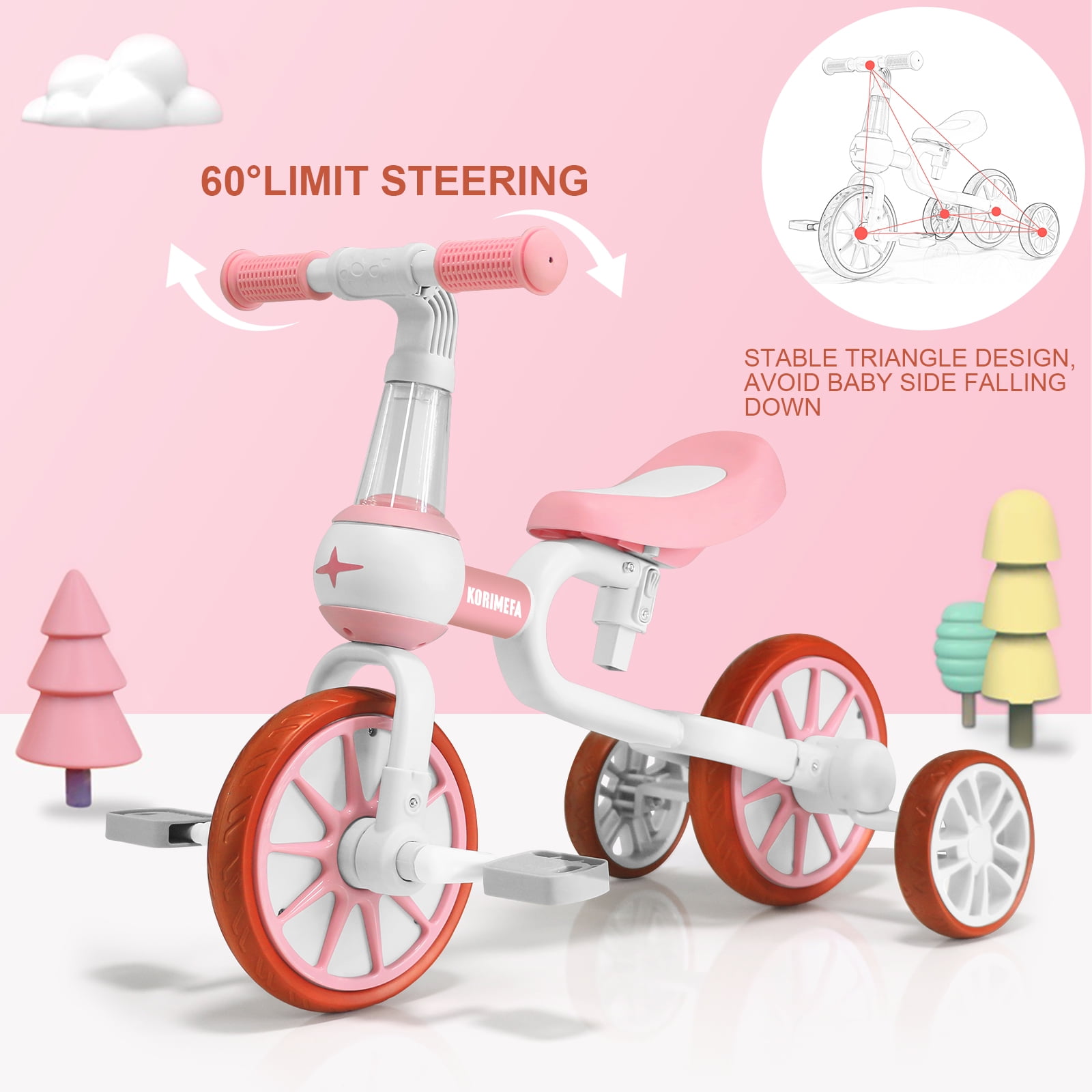 KORIMEFA 3-in-1 Kids Tricycle and Balance Bike, Convertible Toddler Riding Toy (Pink, 66.14 lb Capacity) de0ja