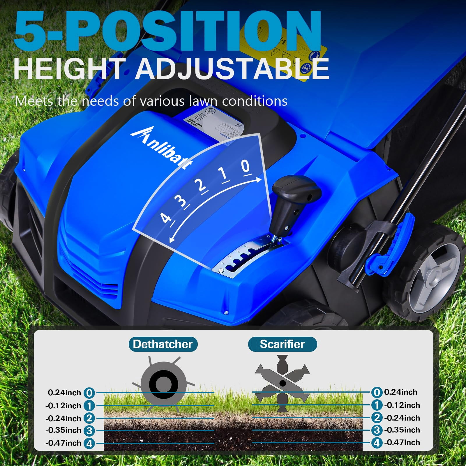 ANLIBATT 16 in Electric Dethatcher and Scarifier 15 Amp 2-in-1 Lawn Rake with 14.5 Gallon Collection Bag (Blue) 4mjch