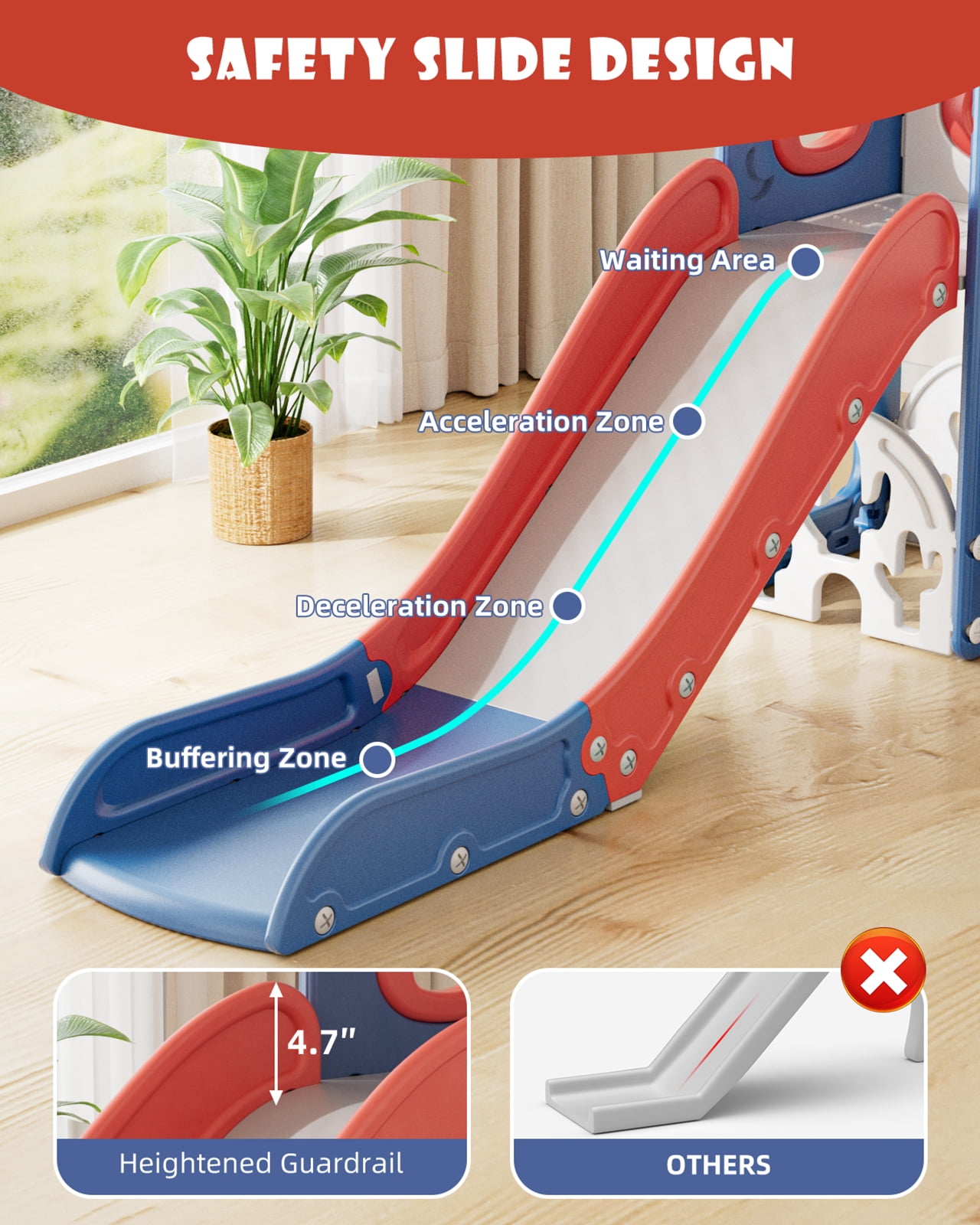YUFU 13-in-1 Toddler Slide and Swing Set with Basketball Hoop and Drawing Board (Red, 82 in x 62 in x 41.3 in) djqu8