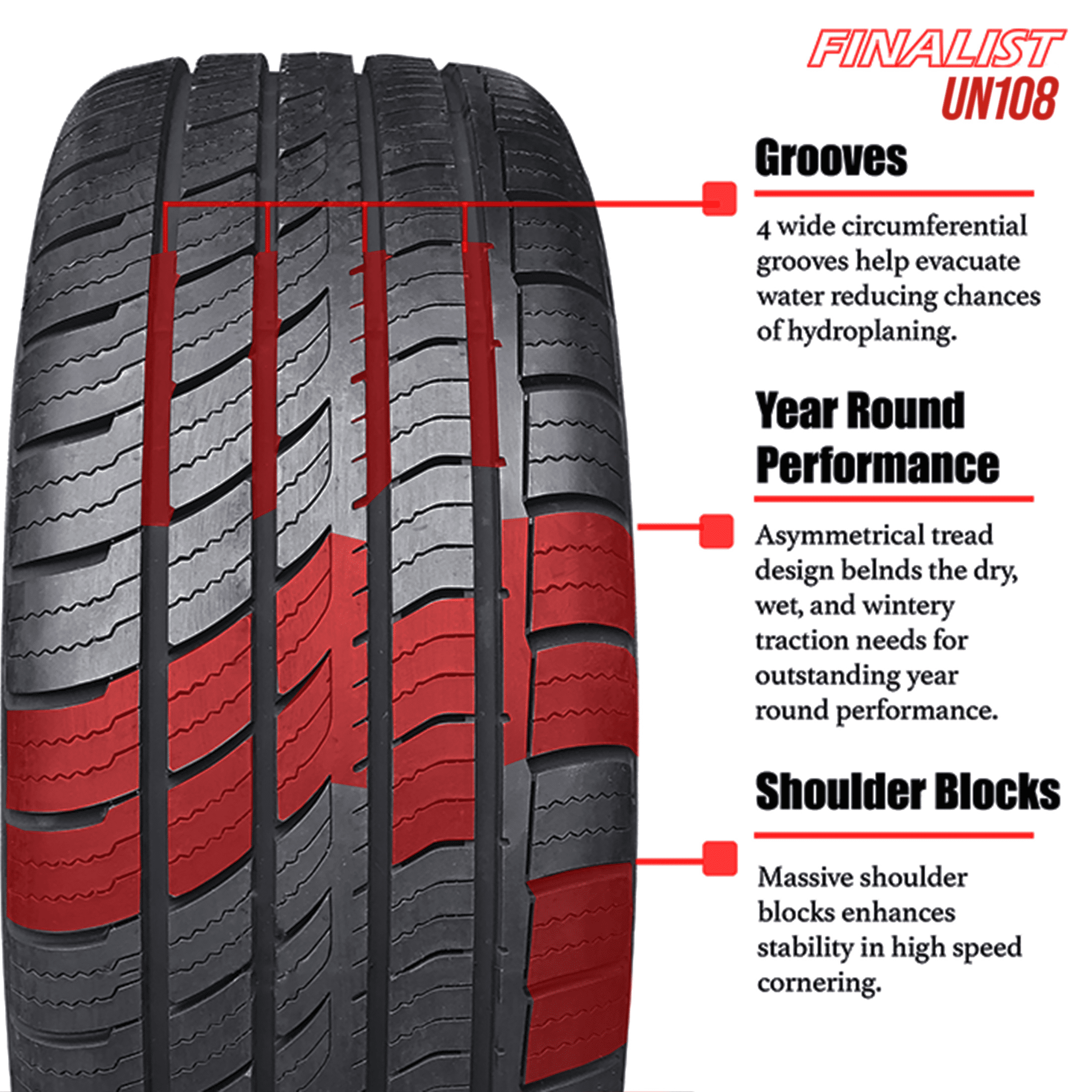 Finalist UN108 All Season High Performance Passenger Tire (235/50R18, 97W) 53ckn