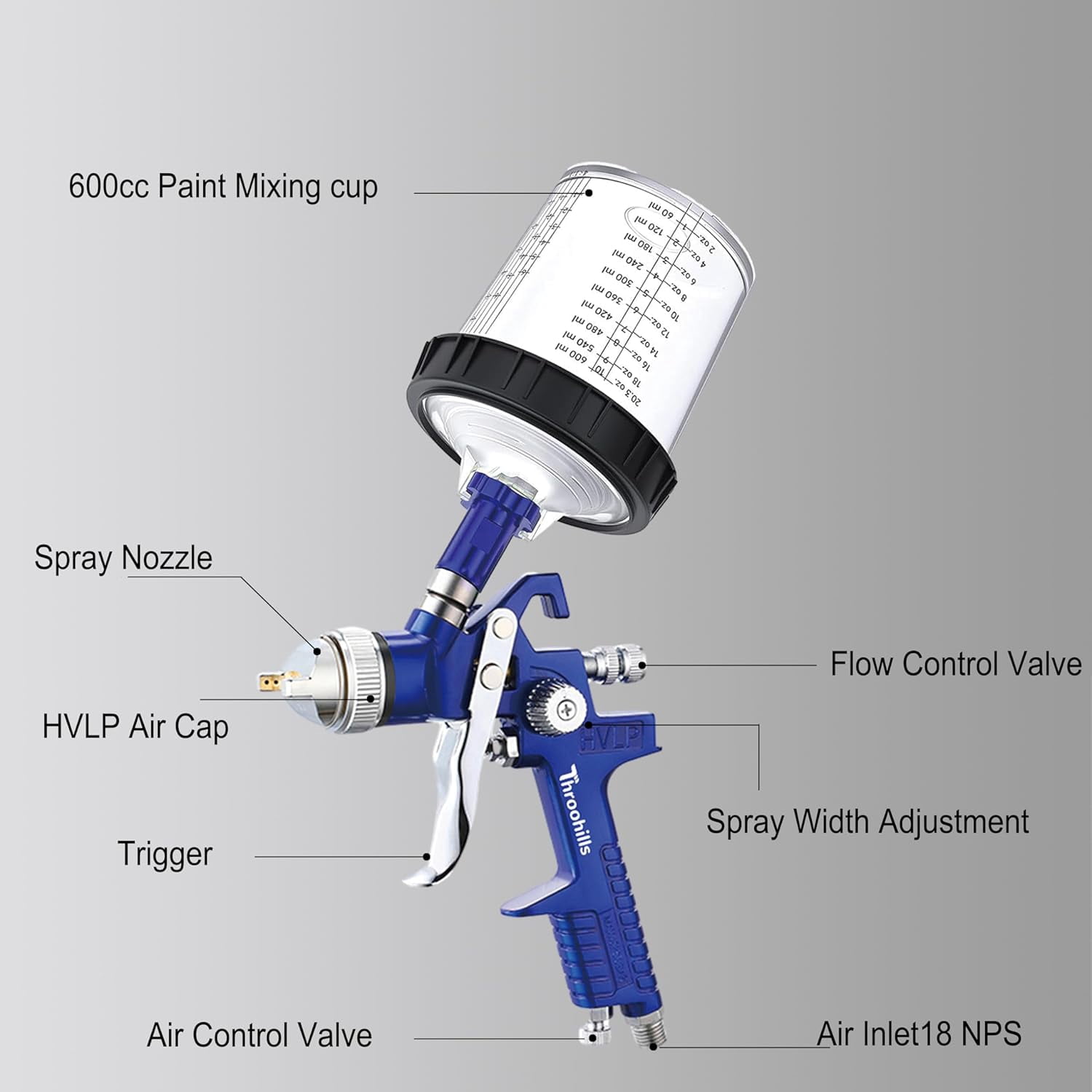 Throohills Professional HVLP Spray Gun Kit, High Atomization Pneumatic Gravity Feed Paint Sprayer with 3 Nozzles (Blue, 1.4/1.7/2.0 mm) 2ka5i