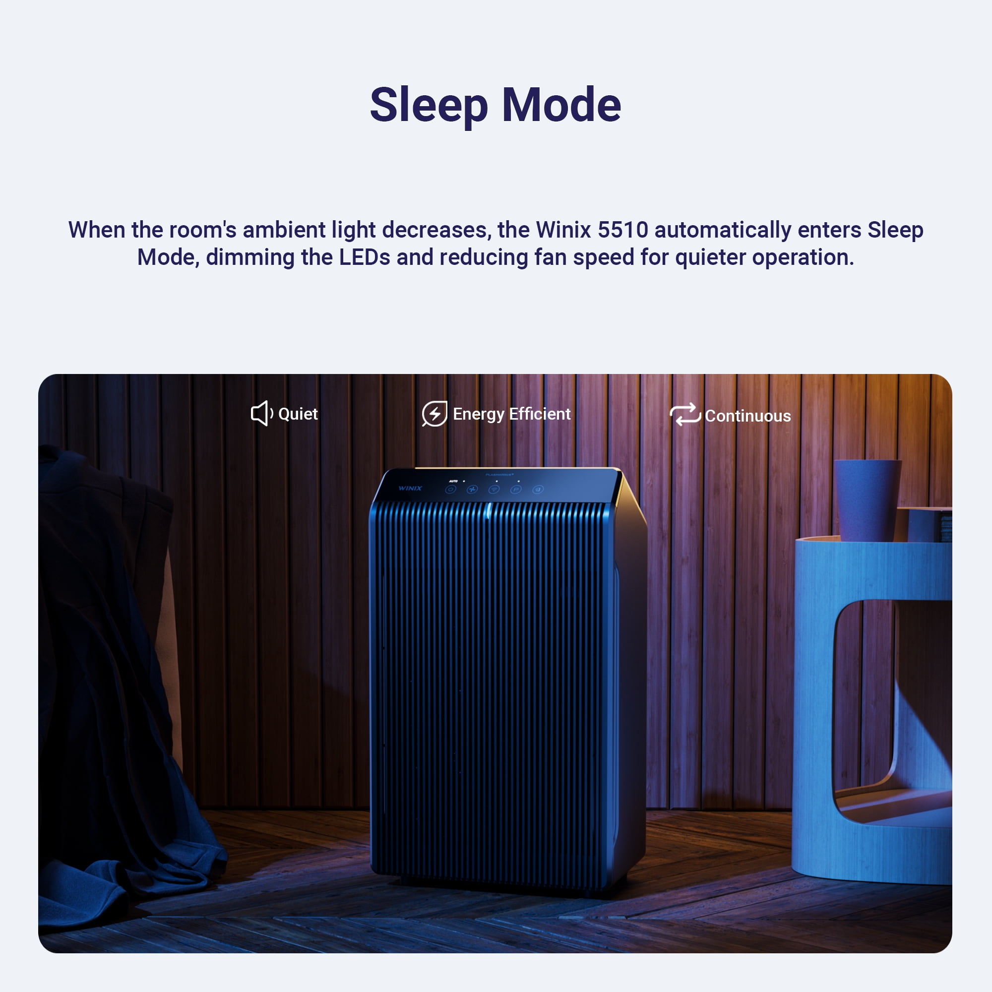 Winix 5510 Air Purifier for Large Rooms with True HEPA Filter and WiFi Connectivity (Grey, 1881 sq ft) 5u92c