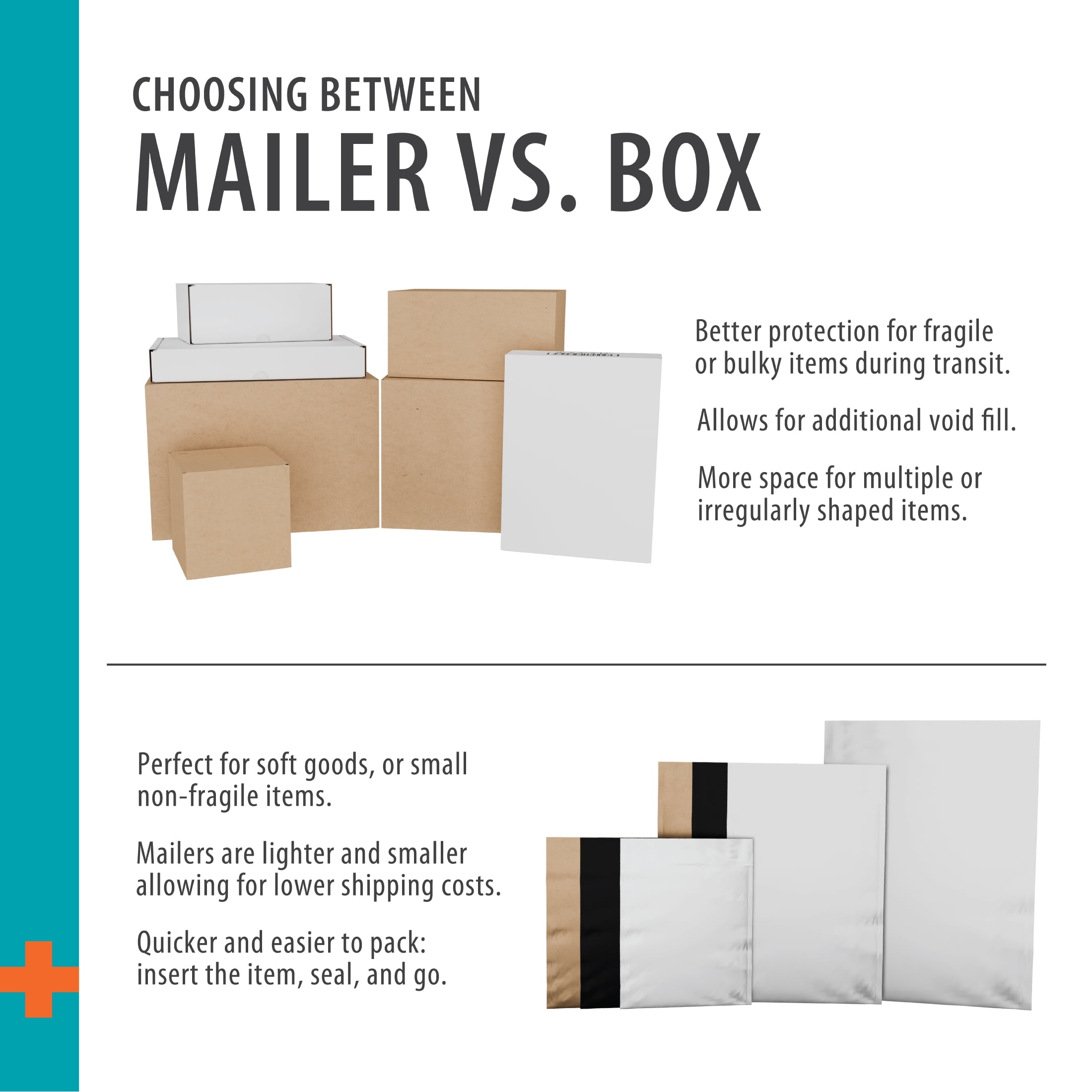 Pen+Gear Padded Paper Mailers, Self-Sealing Shipping Envelopes, Eco-Friendly Protective Packaging (Brown, 10.5 in x 15 in, 5-Count) hykv7