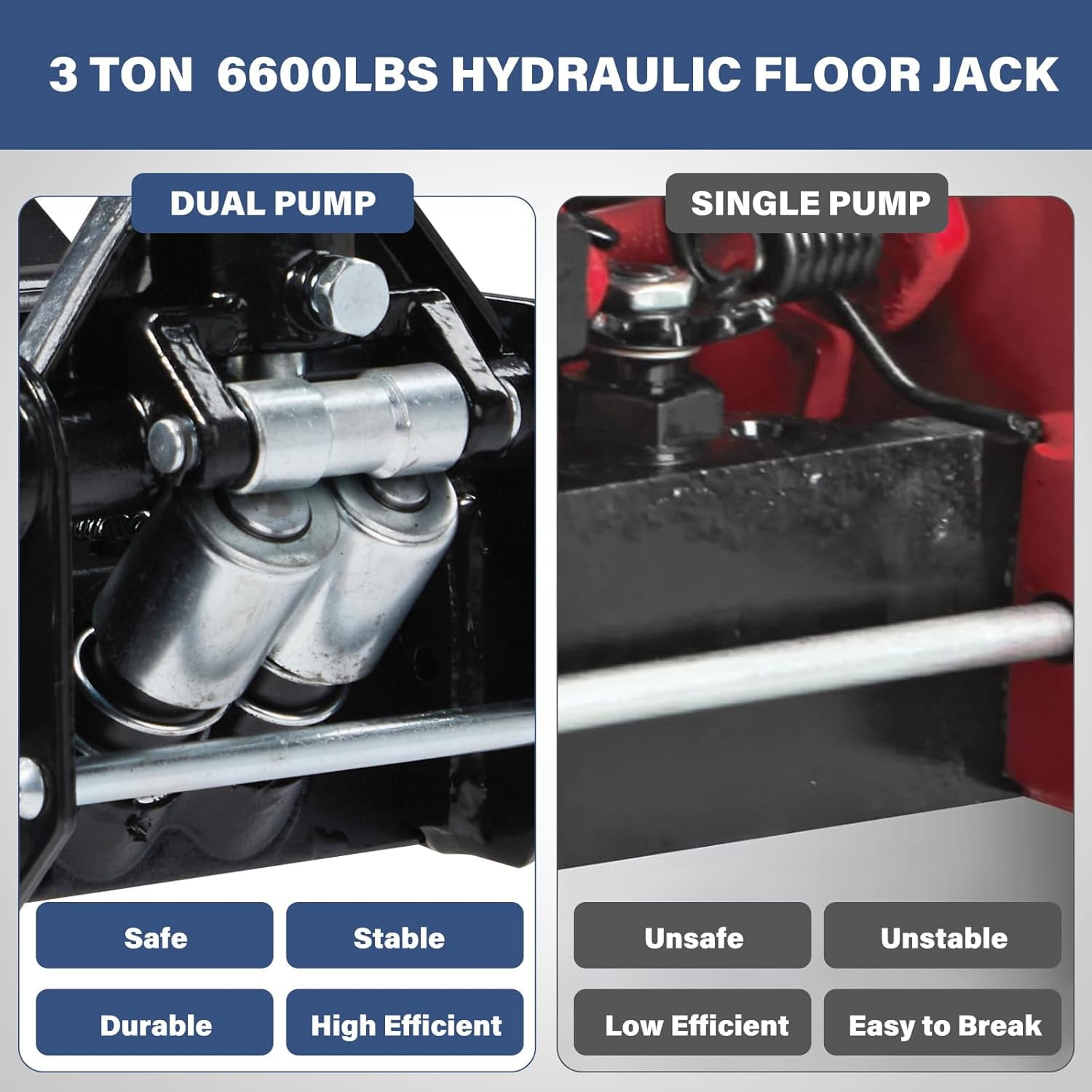 Ktaxon 3 Ton Hydraulic Floor Jack, Heavy-Duty Low-Profile Car Lift (Black, 6000 lb) j8emp