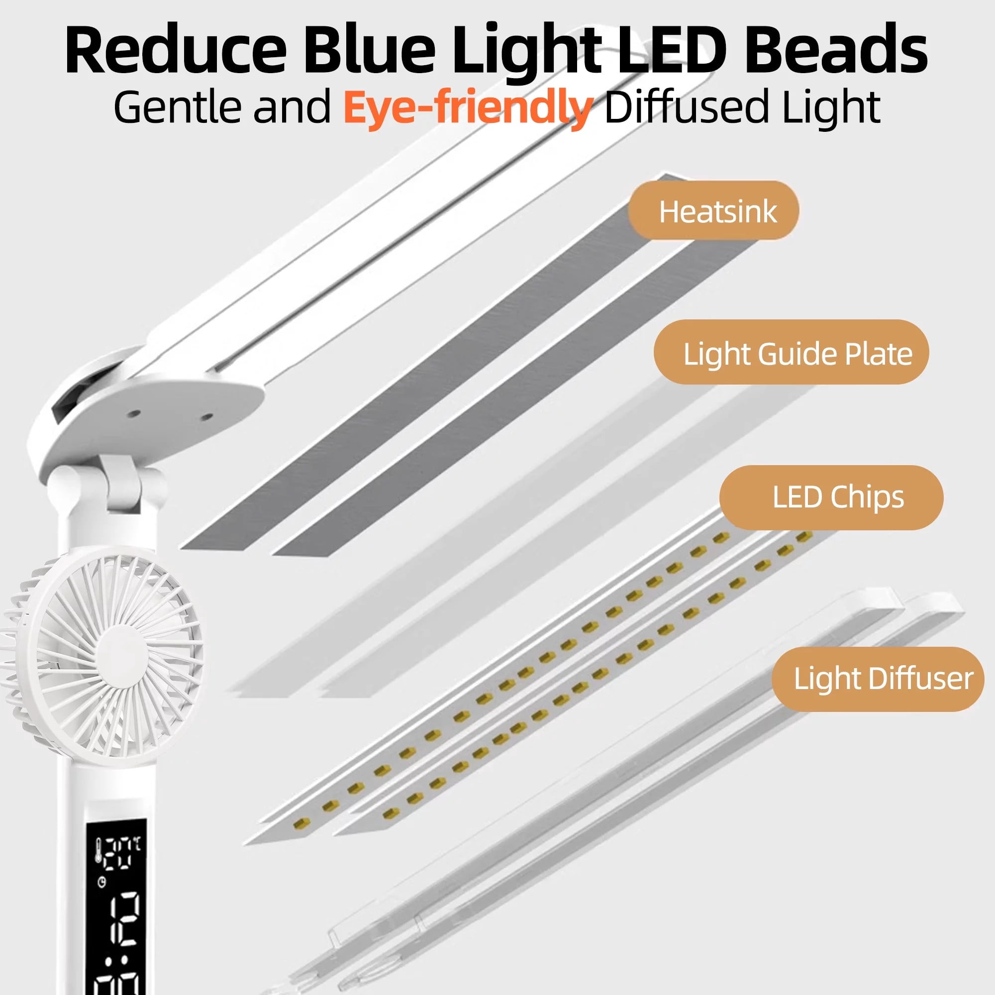 DELLMAO LED Desk Lamp with Eye Protection, Adjustable Brightness and Color Temperature, Built-in Clock and Pen Holder (White, 1 Pack) g2m2w