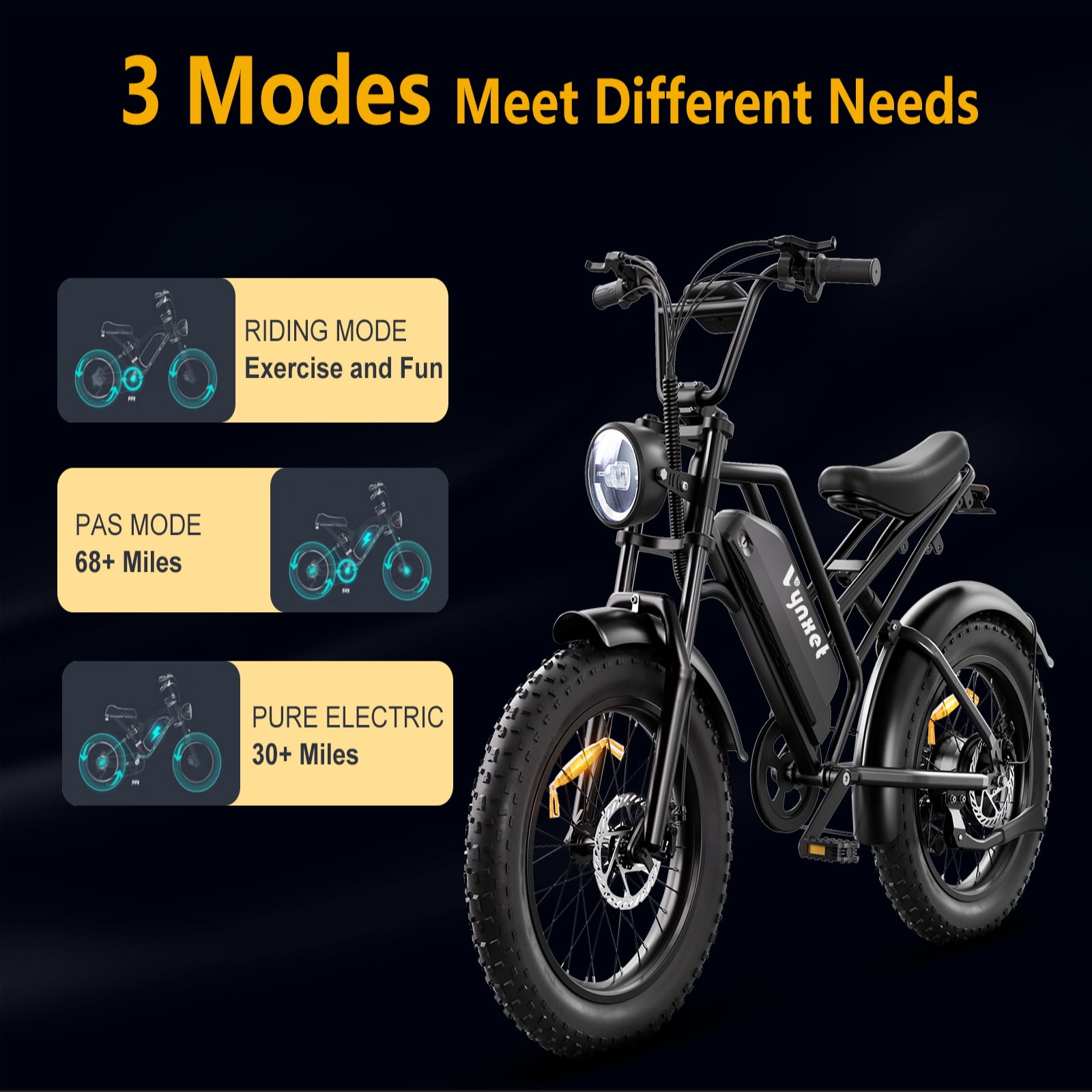 Vynhet G50 Electric Bike, 1500W All-Terrain Fat Tire E-Bike, 32 MPH, 68 Mile Range (Black, 20 in x 4.0 in) 5vcrj