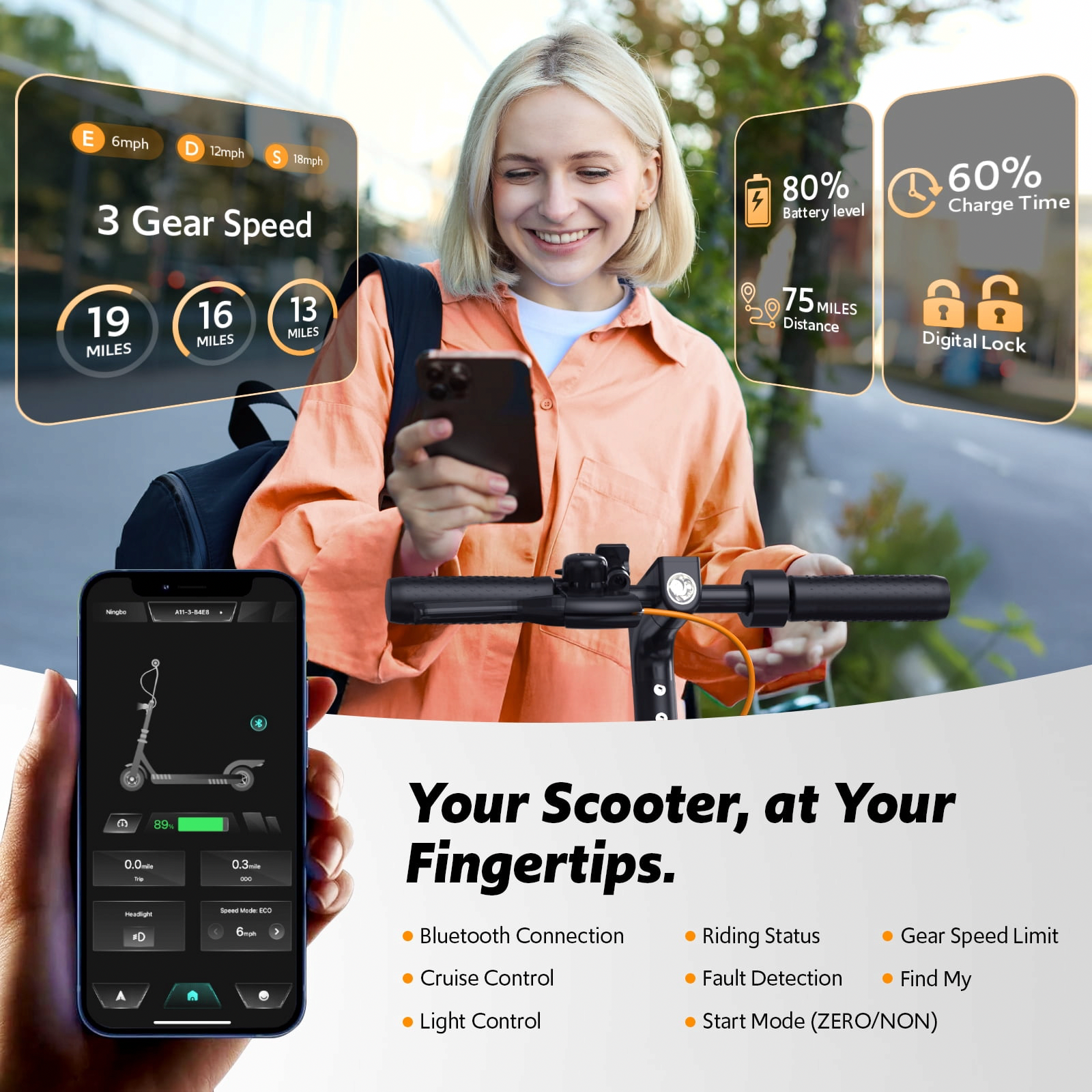 OSBOO Electric Scooter for Adults, 550W Motor Foldable Commuter with App Control and Side Lights (Black) fqvha