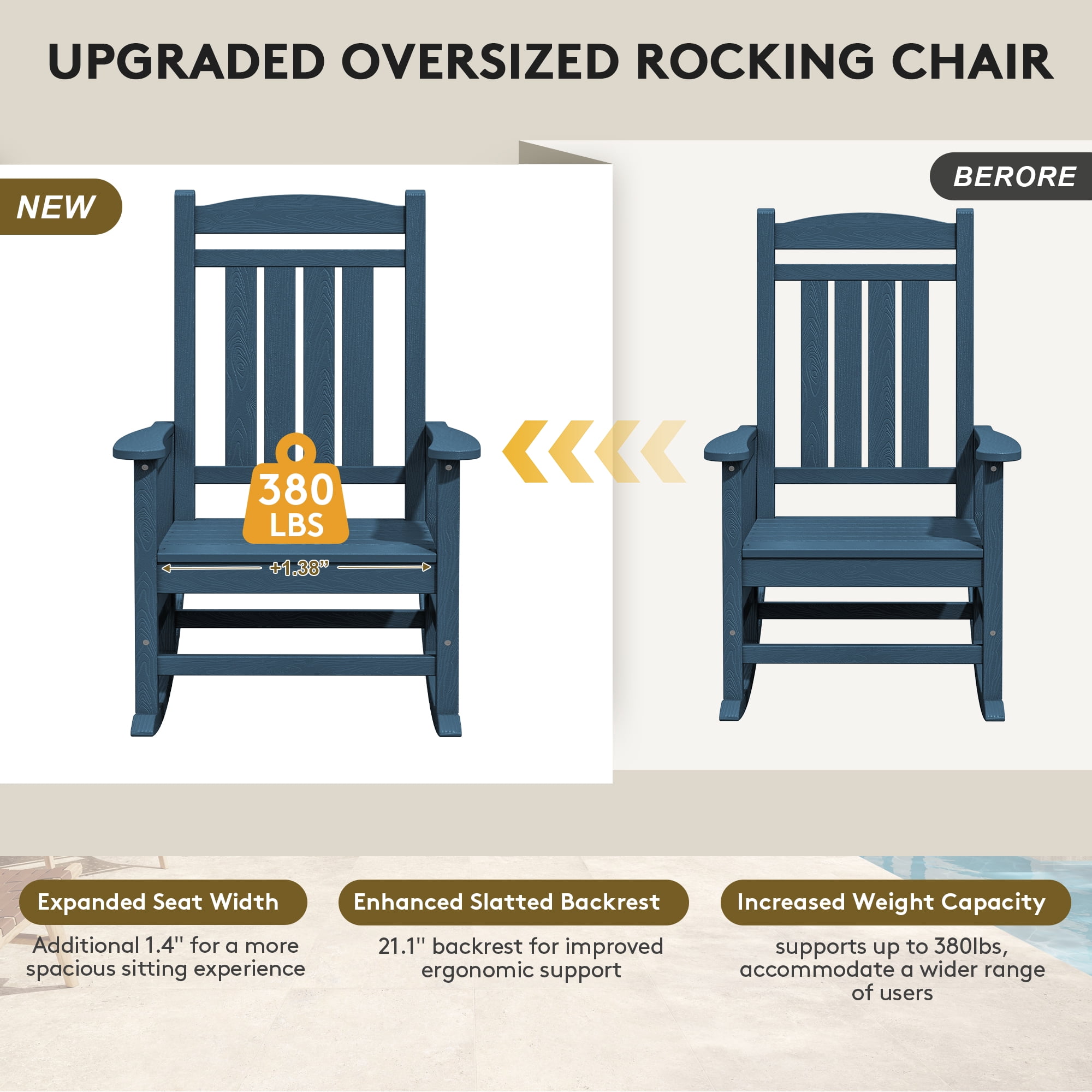 KINGYES Outdoor Rocking Chair, Weatherproof HDPE Patio Rocker for Deck Lawn Yard (Navy) evthg