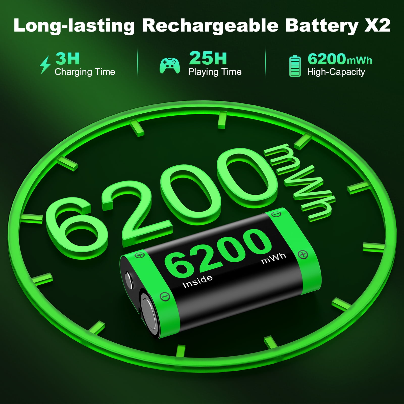 Esywen Rechargeable Battery Pack for Xbox Series X/S/One/Elite with Dual Charging Station (Black, 2 Pack) 3kkx6