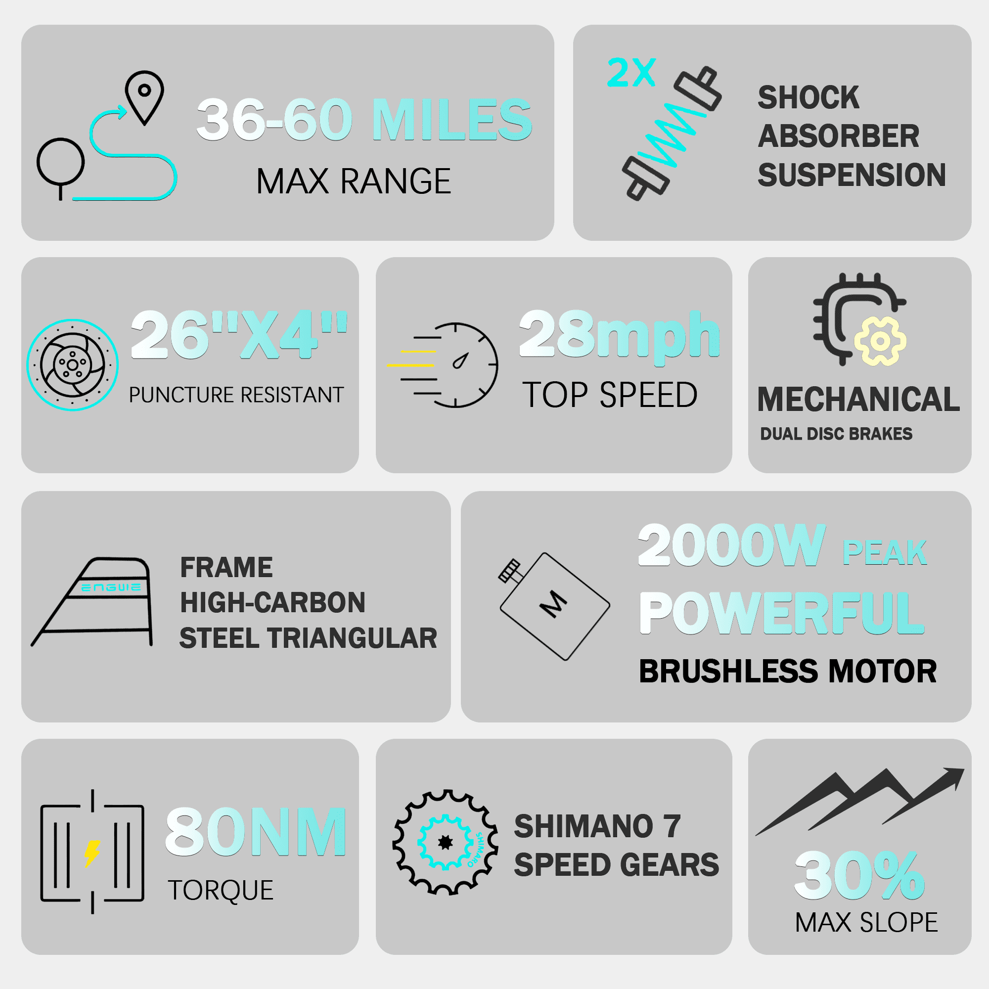 HILLVIGO Electric Mountain Bike for Adults, 2000W Peak Motor, 26 in Fat Tire E-Bike, 48V 15Ah Battery, 7-Speed Shimano (Black, 26 in) 83nm2
