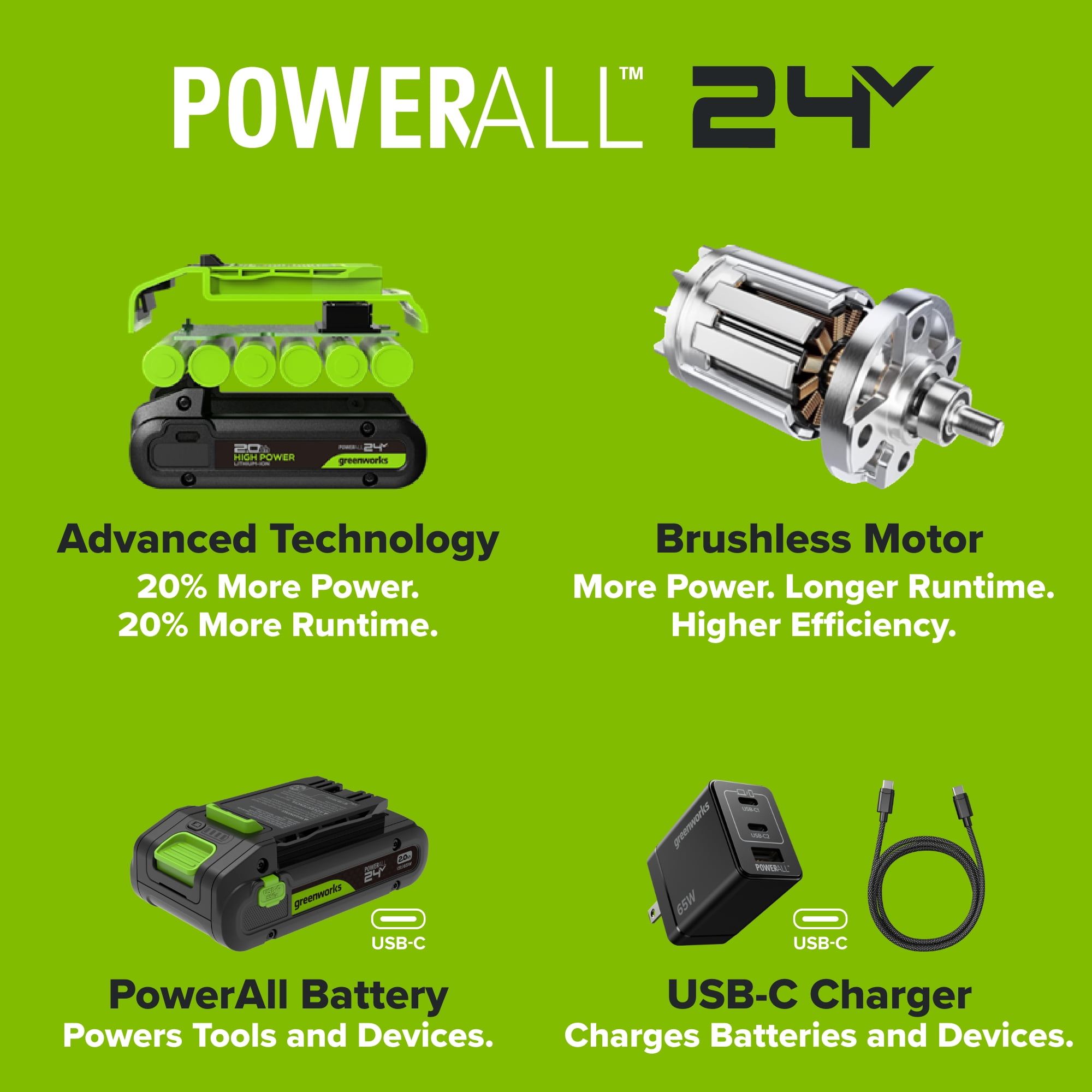 Greenworks 24V 12 in Cordless String Trimmer with 3.0 Ah Battery and Charger (Green, 12 in) 5rty9