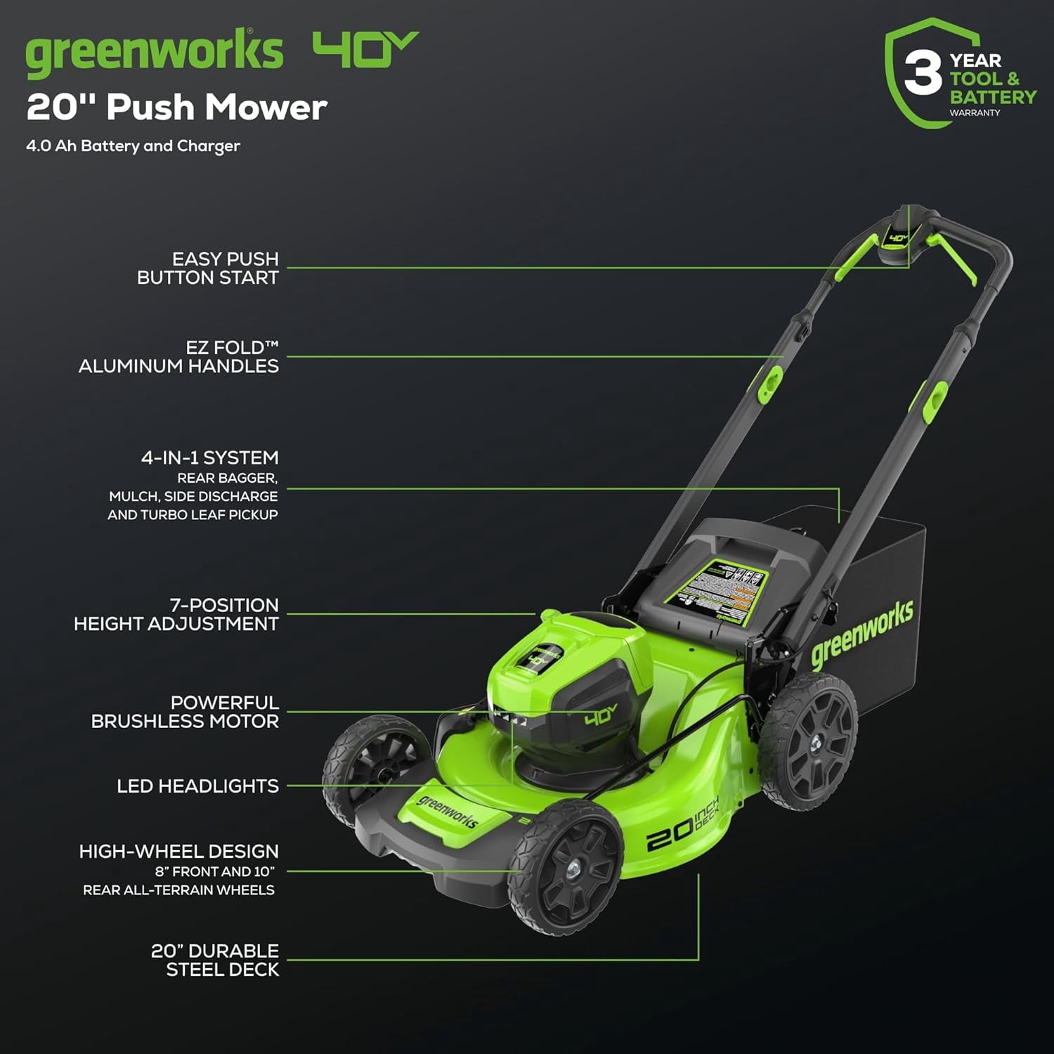 Greenworks 40V Cordless Lawn Mower, String Trimmer and Leaf Blower Combo Kit (Green, 20 in Mower Deck) gkjvf