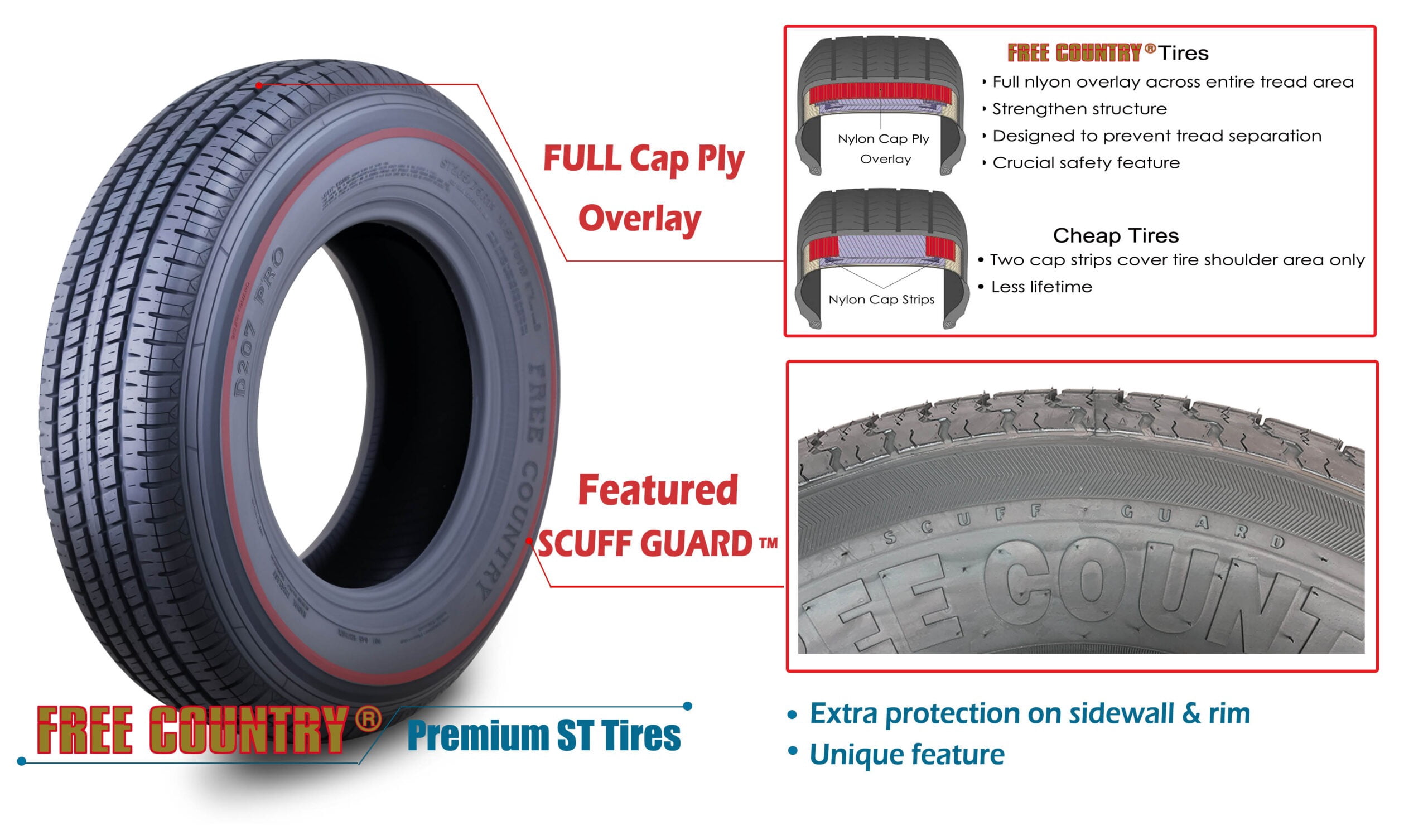 FREE COUNTRY Heavy Duty Trailer Tire ST205/75R14 10-Ply Load Range E Steel Belted Radial (Black, 1 Pack) 9tr0p