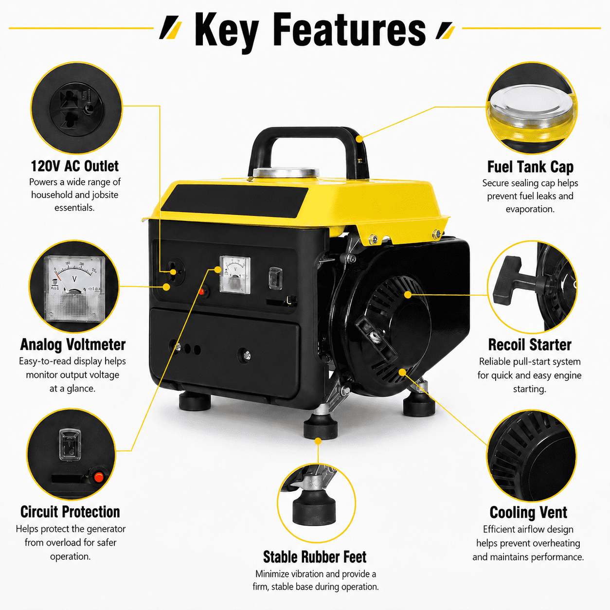 Seizeen Portable Gas Generator, 800W Rated Power Home Backup, 71CC 2-Stroke Engine (38.5 lb) 3xqgs